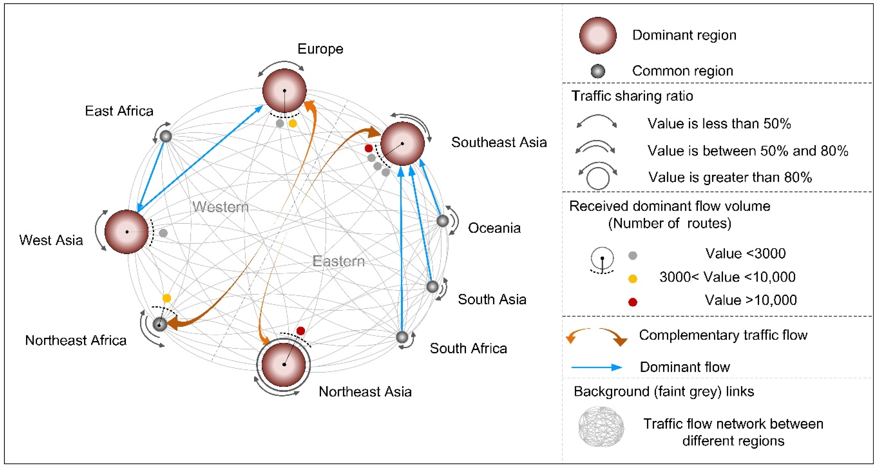 Ijgi 10 00040 g007 Ijgi 10 00040 g007
