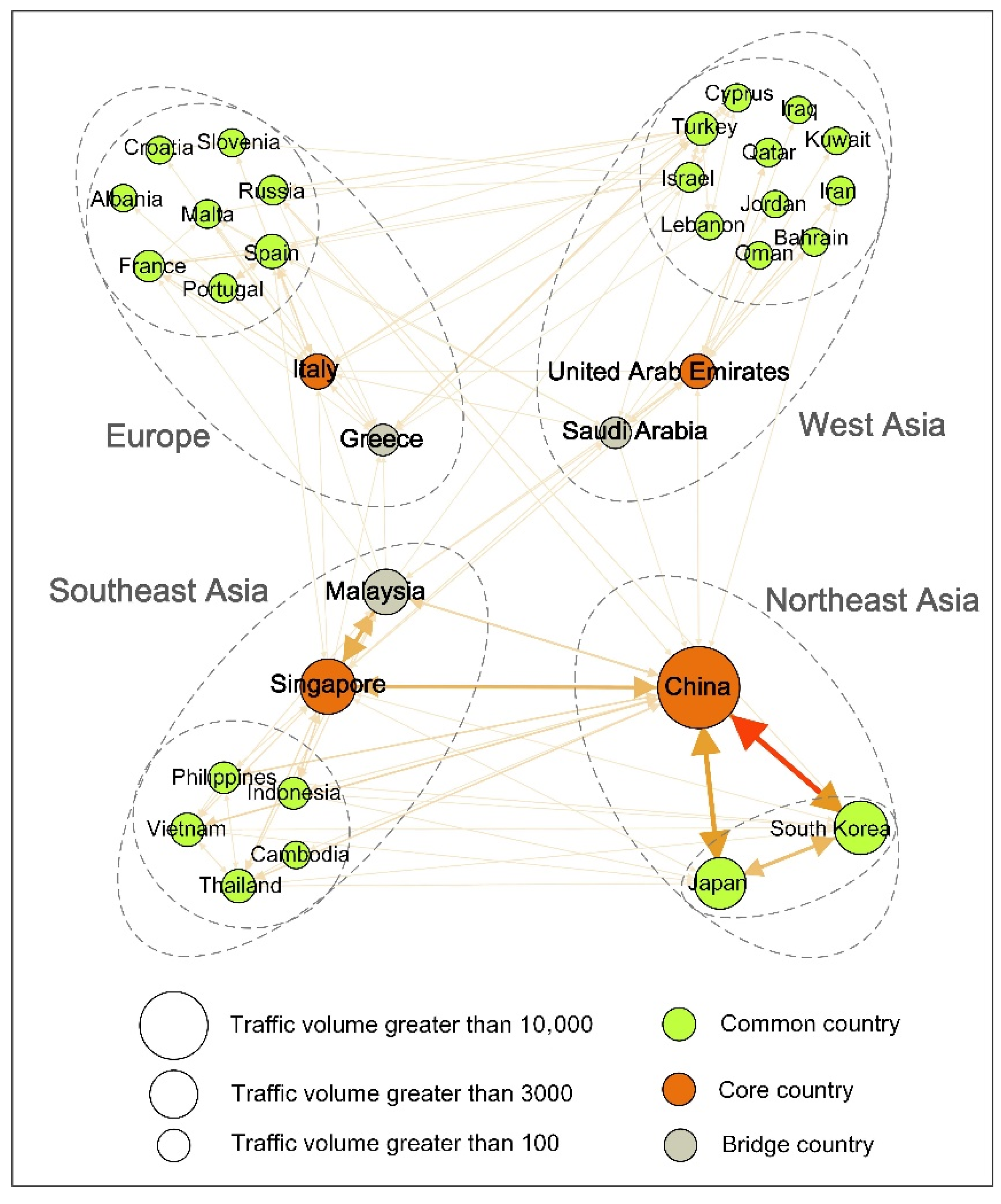 Ijgi 10 00040 g008 Ijgi 10 00040 g008