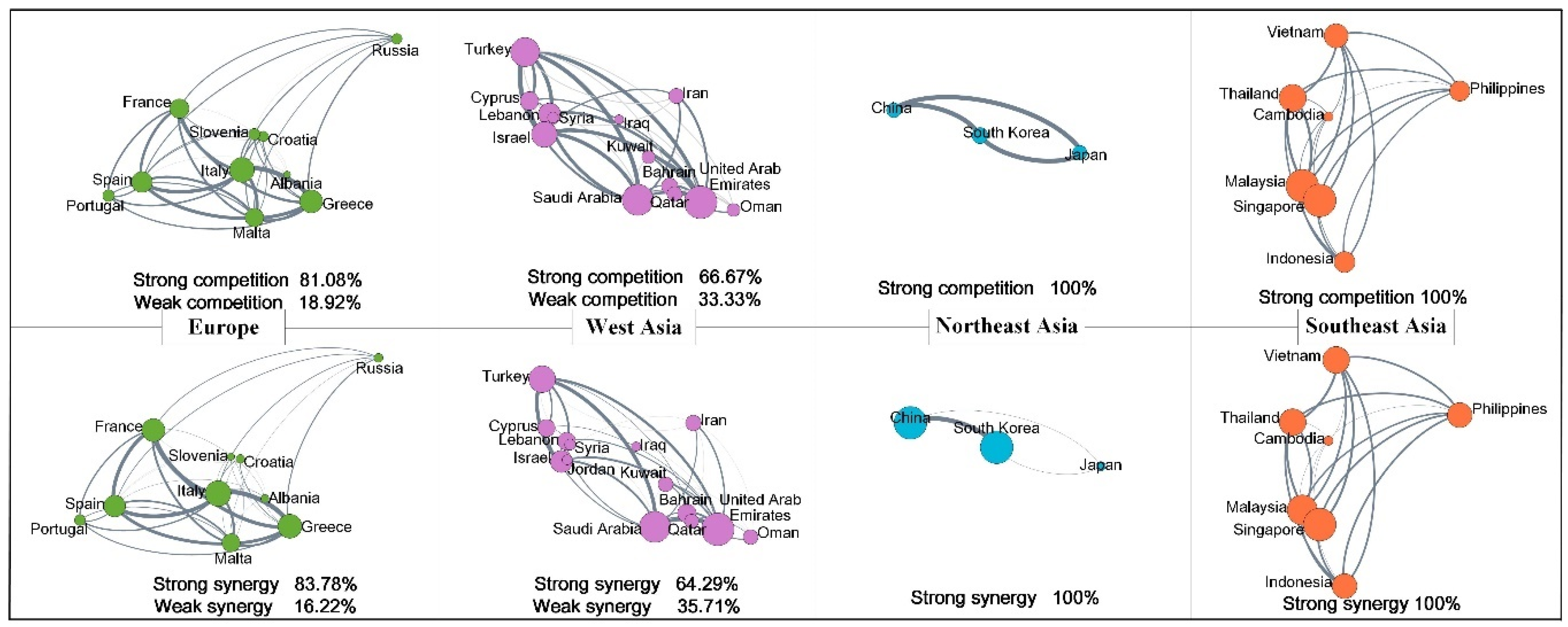 Ijgi 10 00040 g012 Ijgi 10 00040 g012