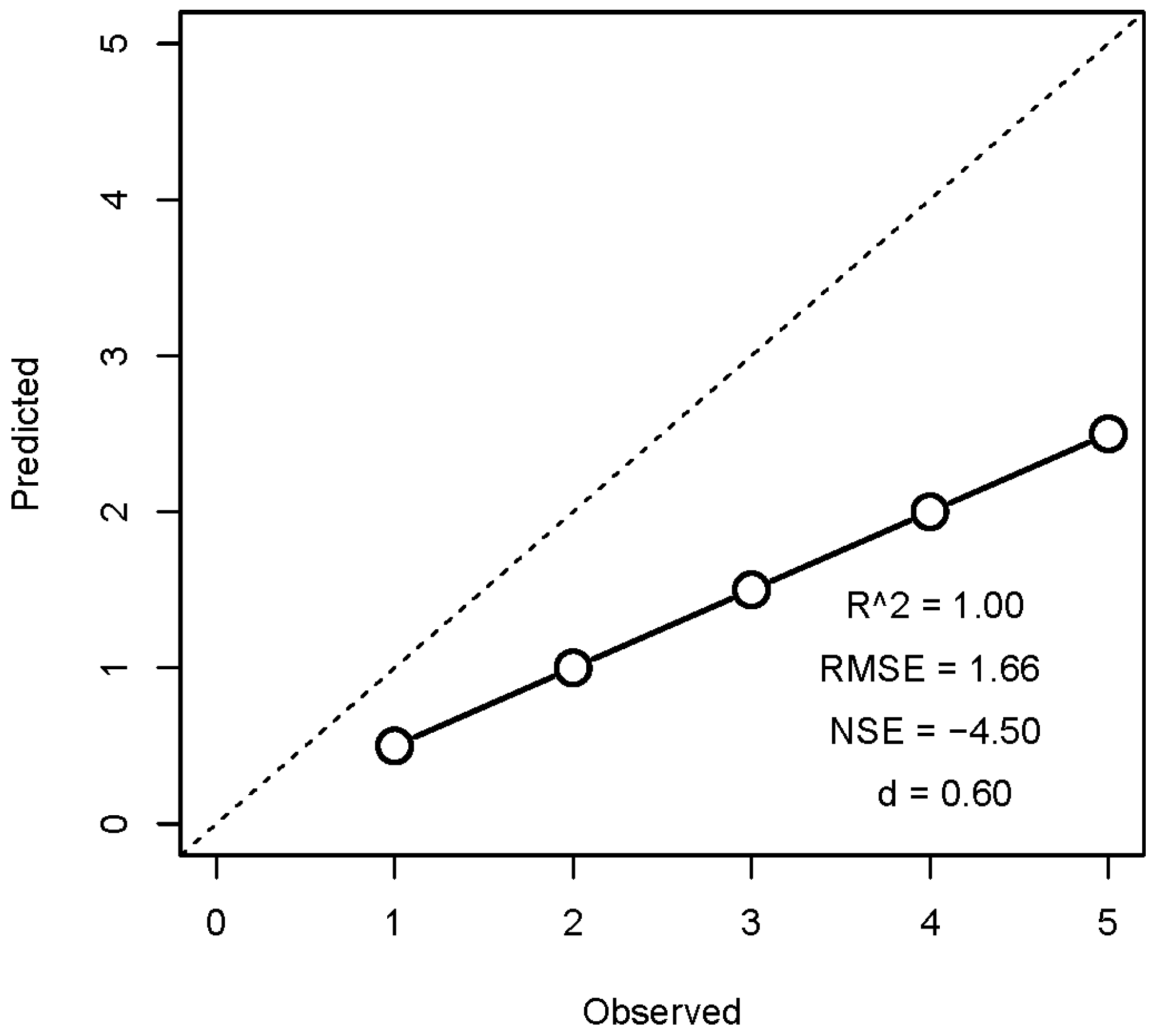 Ijgi 10 00042 g001 Ijgi 10 00042 g001