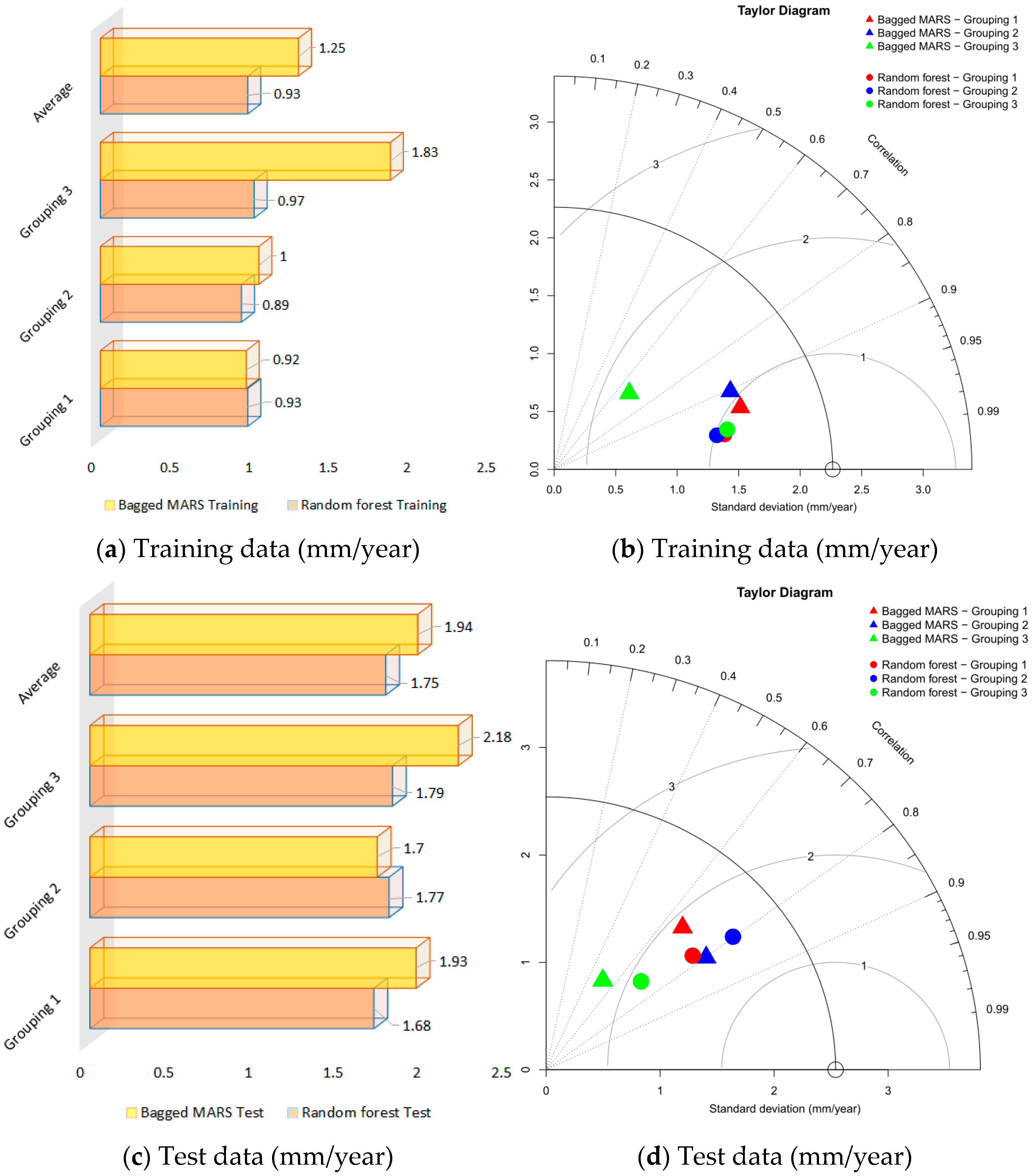 Ijgi 10 00042 g004 Ijgi 10 00042 g004