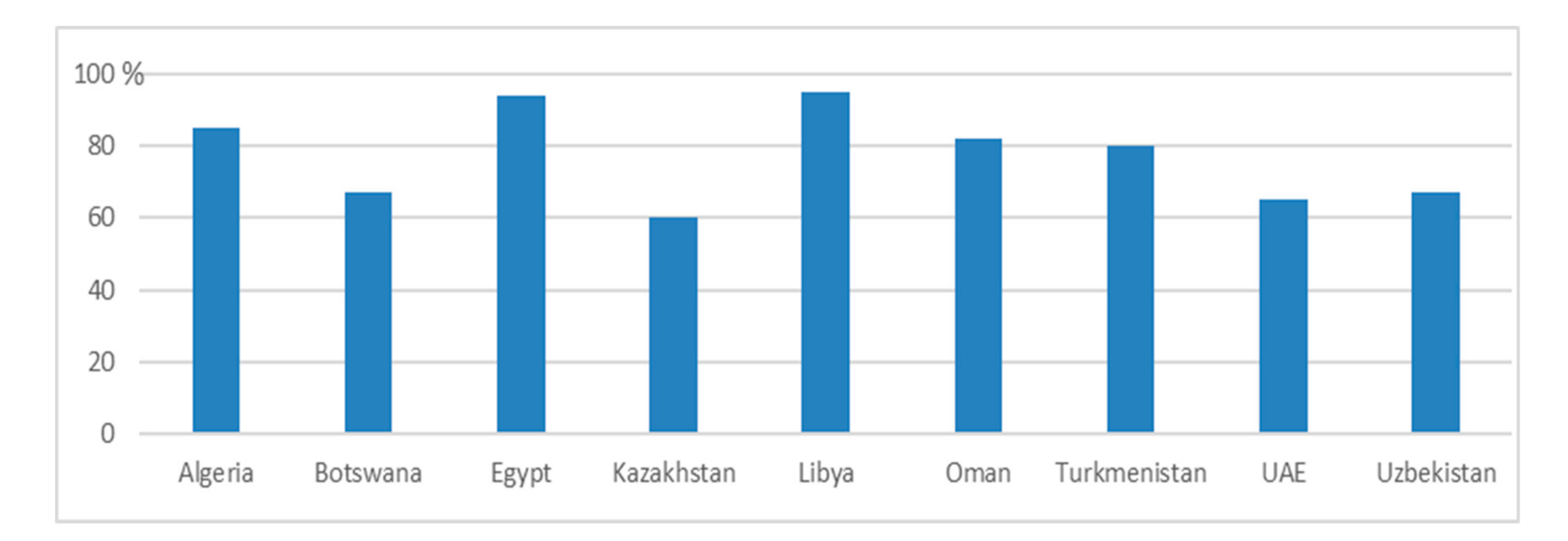Ijgi 10 00045 g002 Ijgi 10 00045 g002