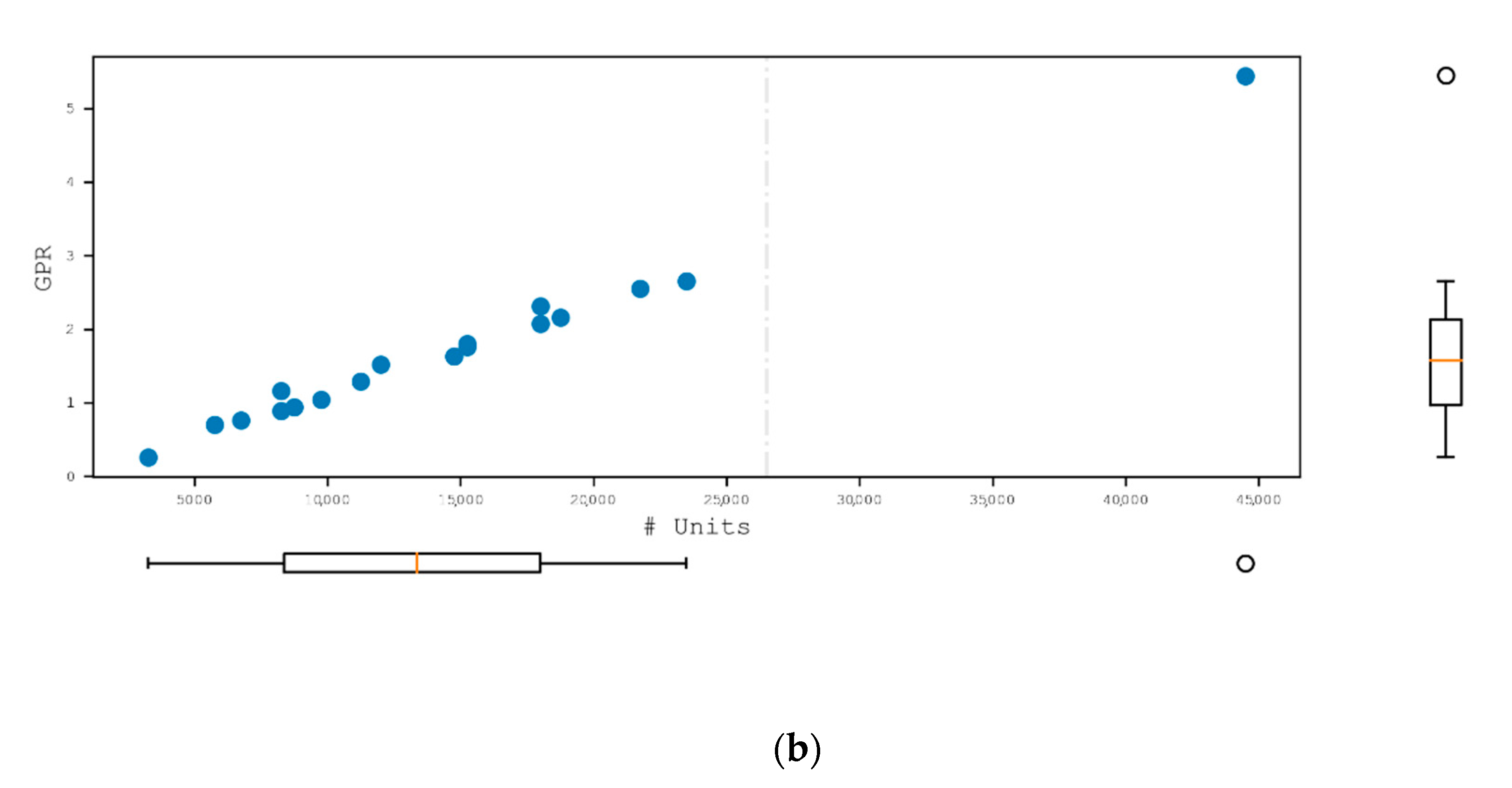 Ijgi 10 00048 g002b Ijgi 10 00048 g002b