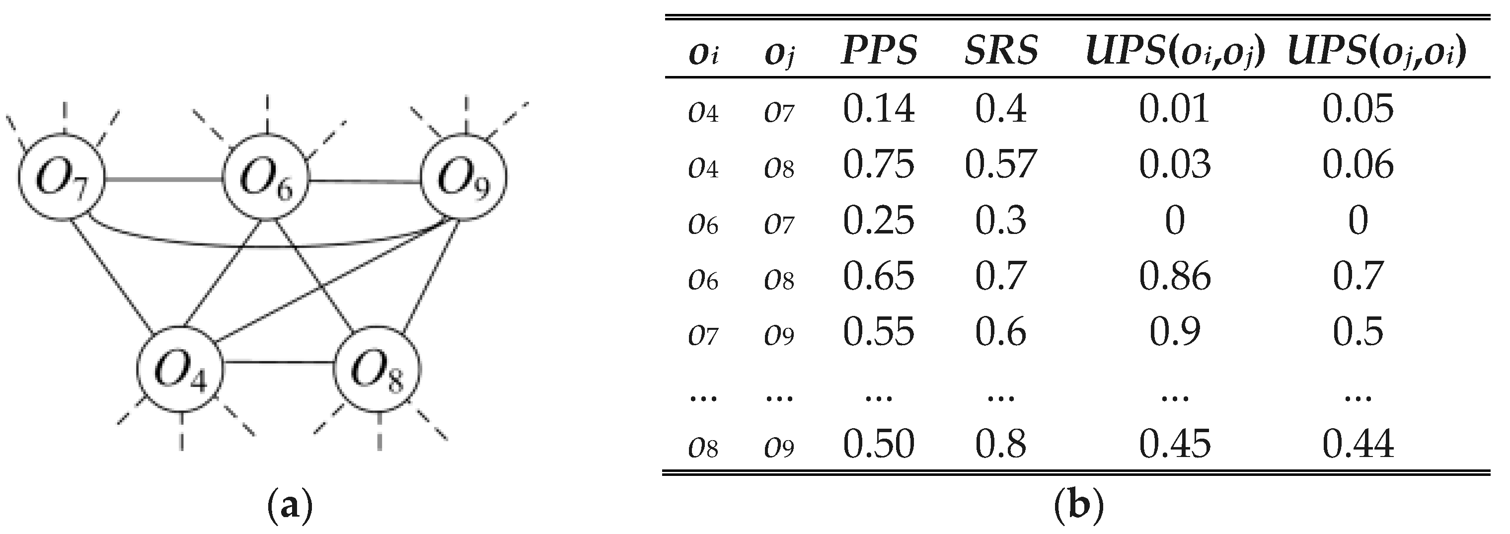 Ijgi 10 00057 g005 Ijgi 10 00057 g005