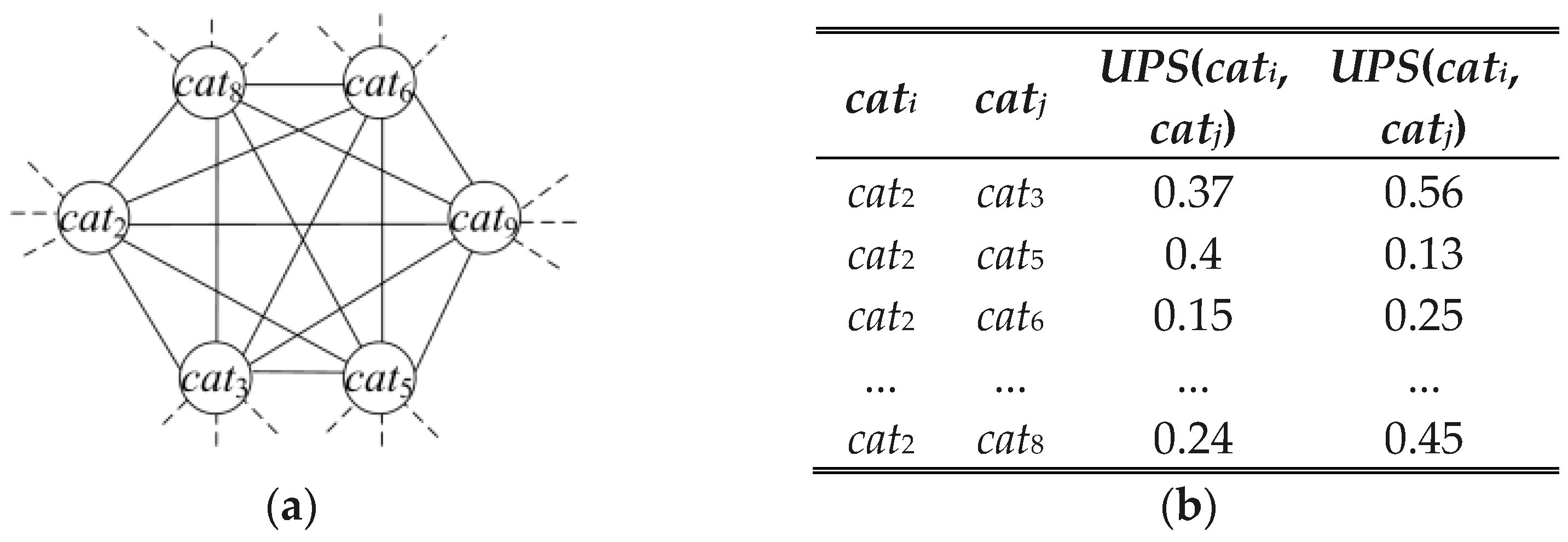 Ijgi 10 00057 g006 Ijgi 10 00057 g006