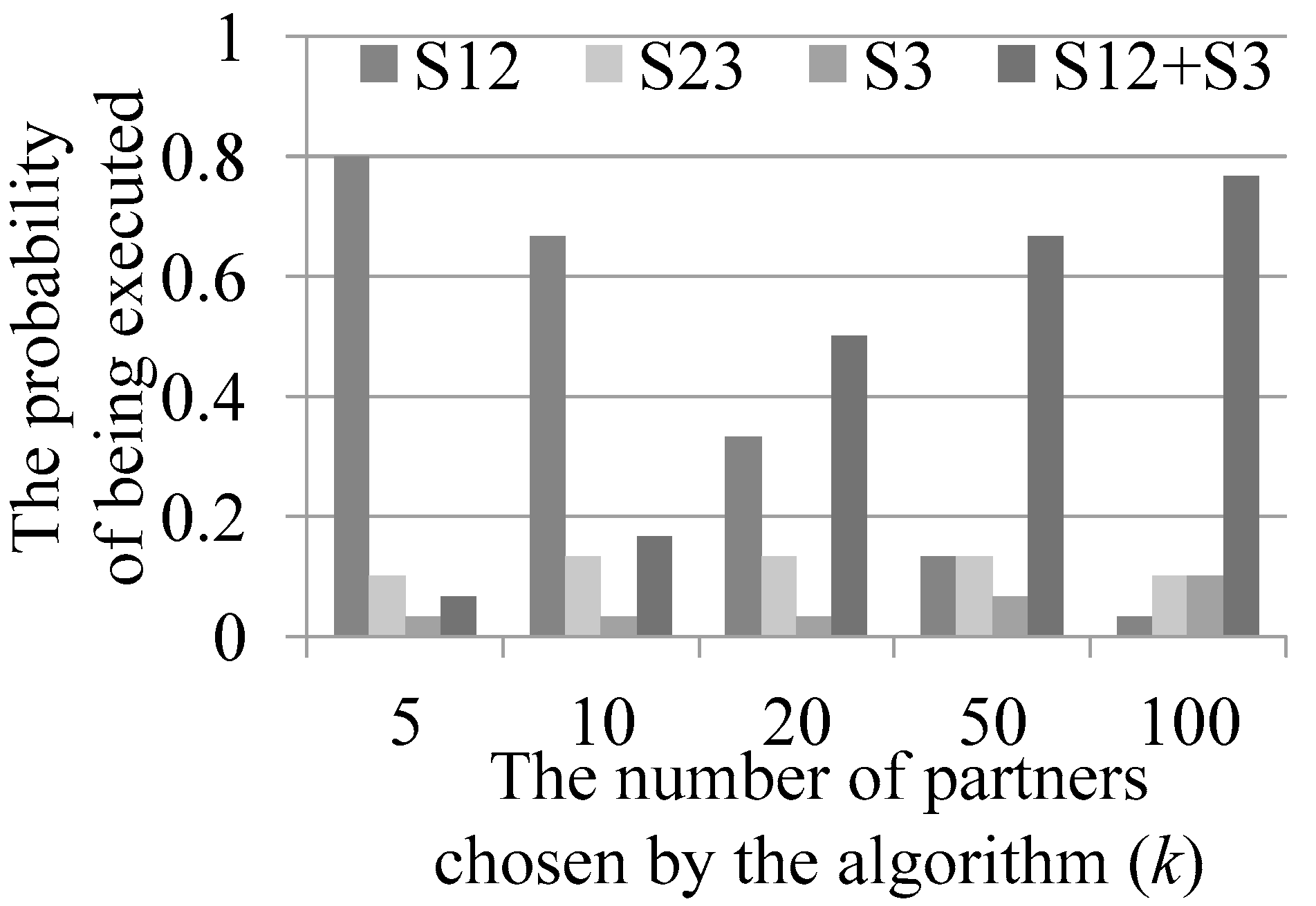 Ijgi 10 00057 g009 Ijgi 10 00057 g009