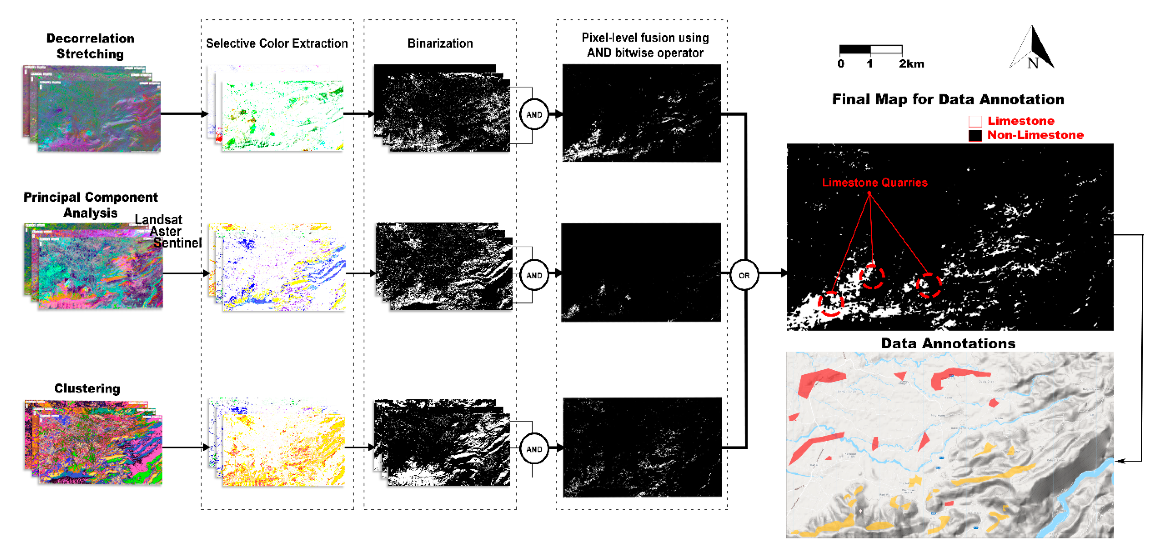 Ijgi 10 00058 g006 Ijgi 10 00058 g006