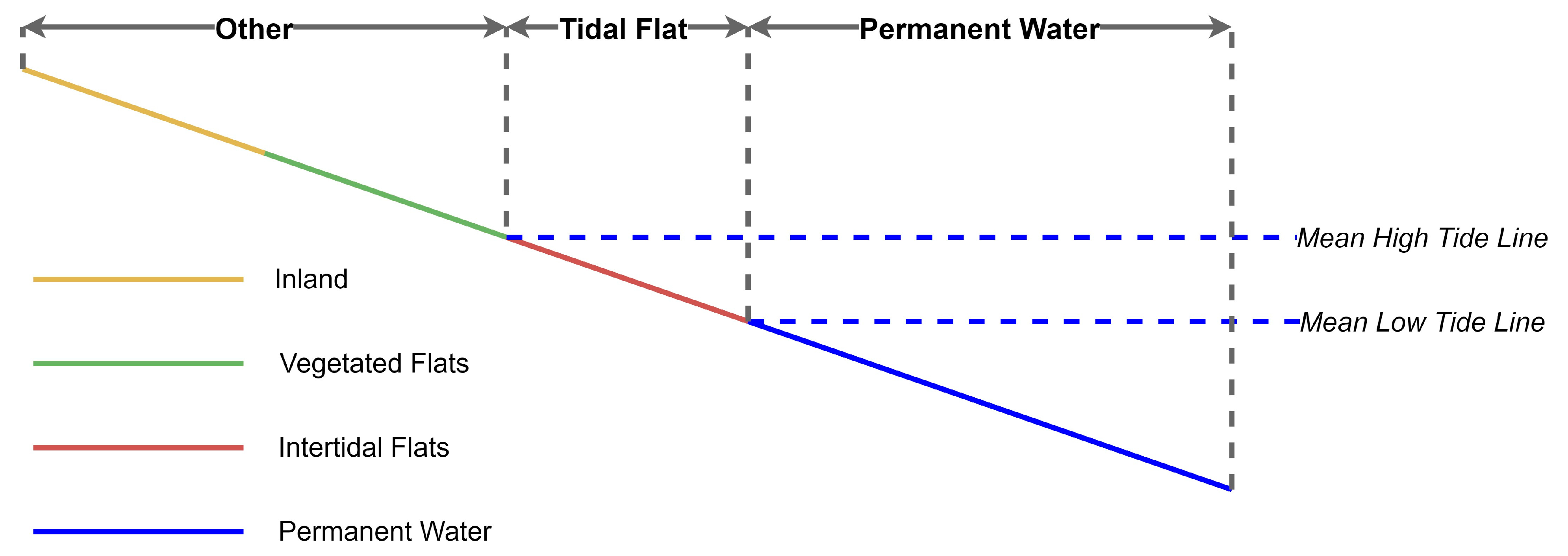 Ijgi 10 00061 g001 Ijgi 10 00061 g001