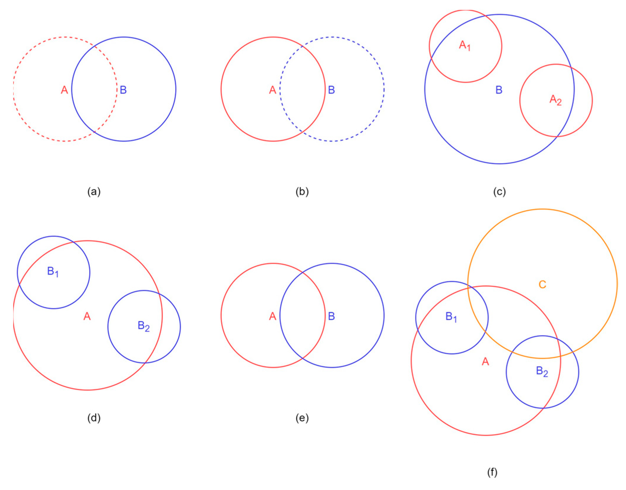 Ijgi 10 00061 g002 Ijgi 10 00061 g002