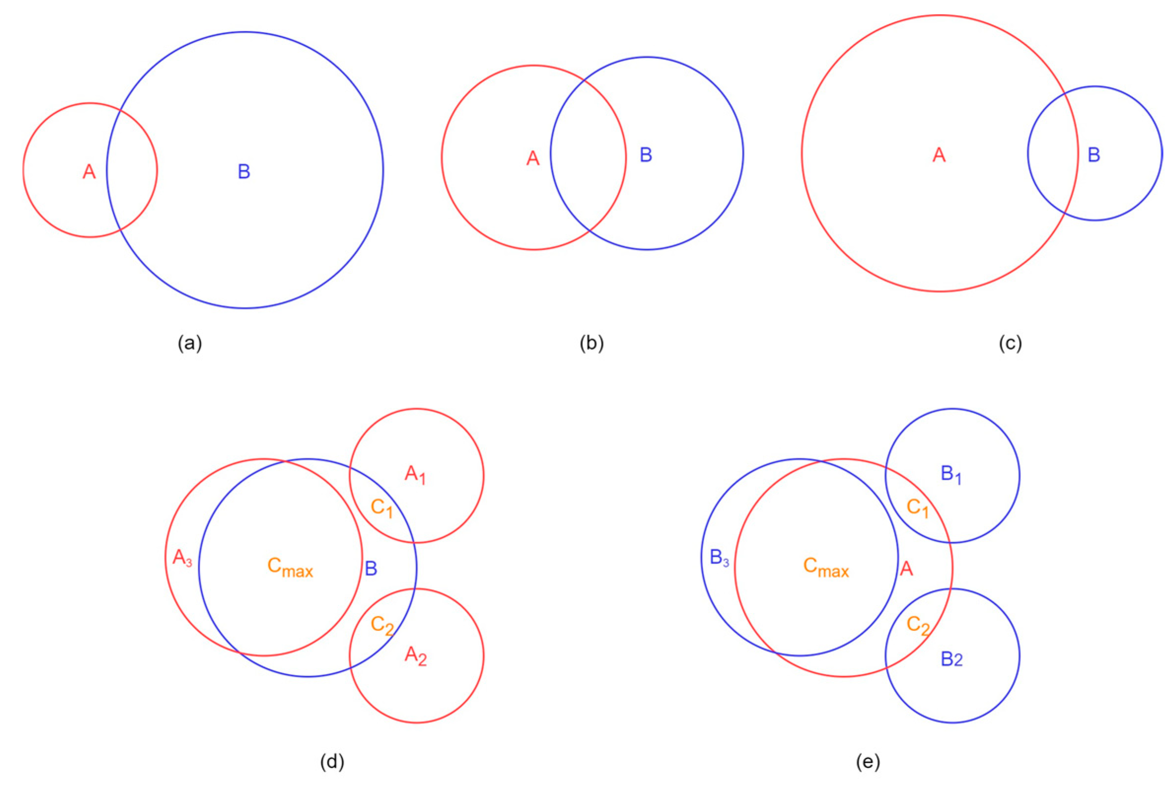 Ijgi 10 00061 g003 Ijgi 10 00061 g003