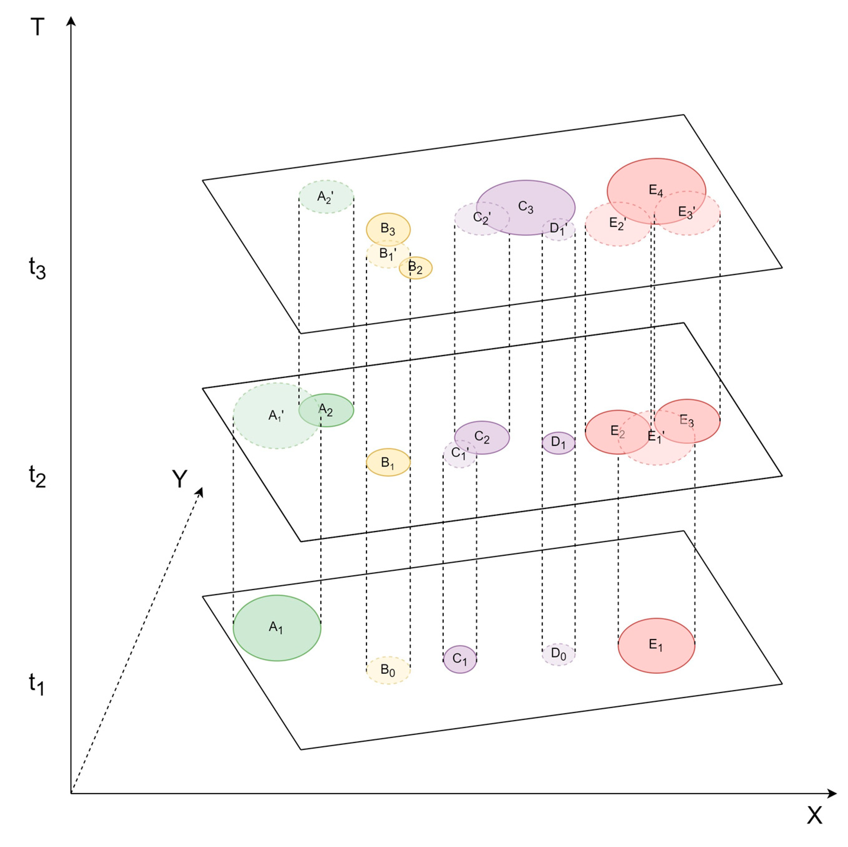 Ijgi 10 00061 g004 Ijgi 10 00061 g004