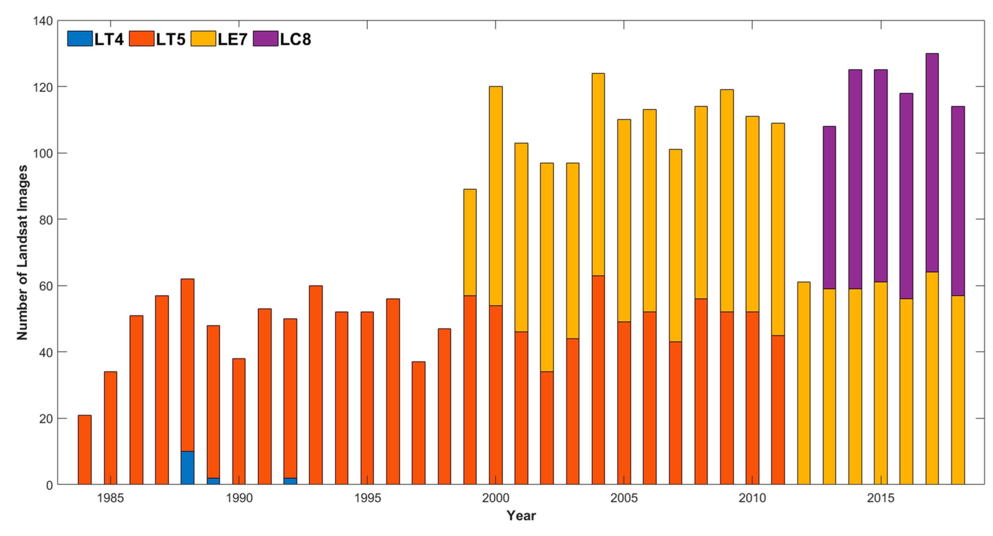 Ijgi 10 00061 g008 Ijgi 10 00061 g008