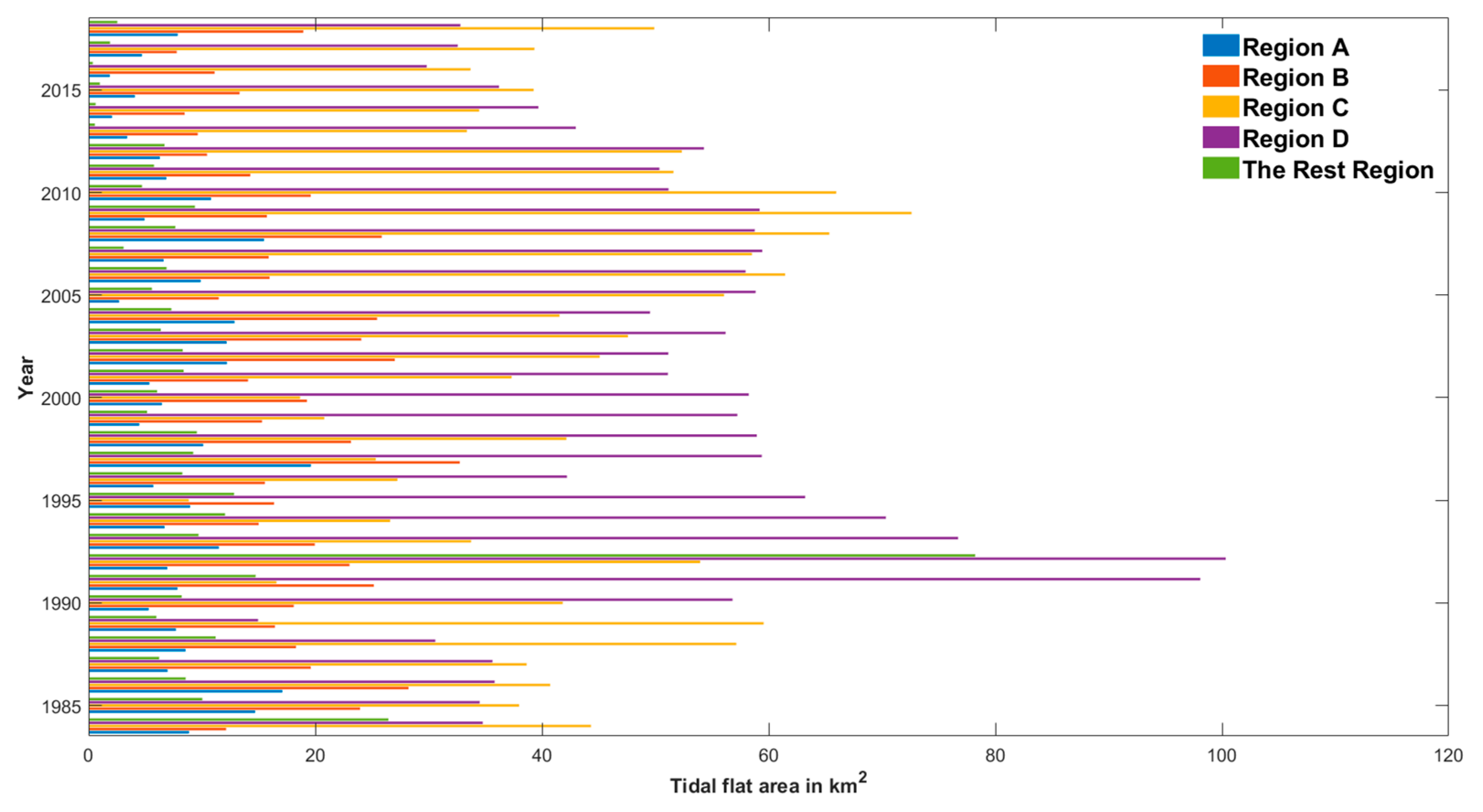 Ijgi 10 00061 g012 Ijgi 10 00061 g012