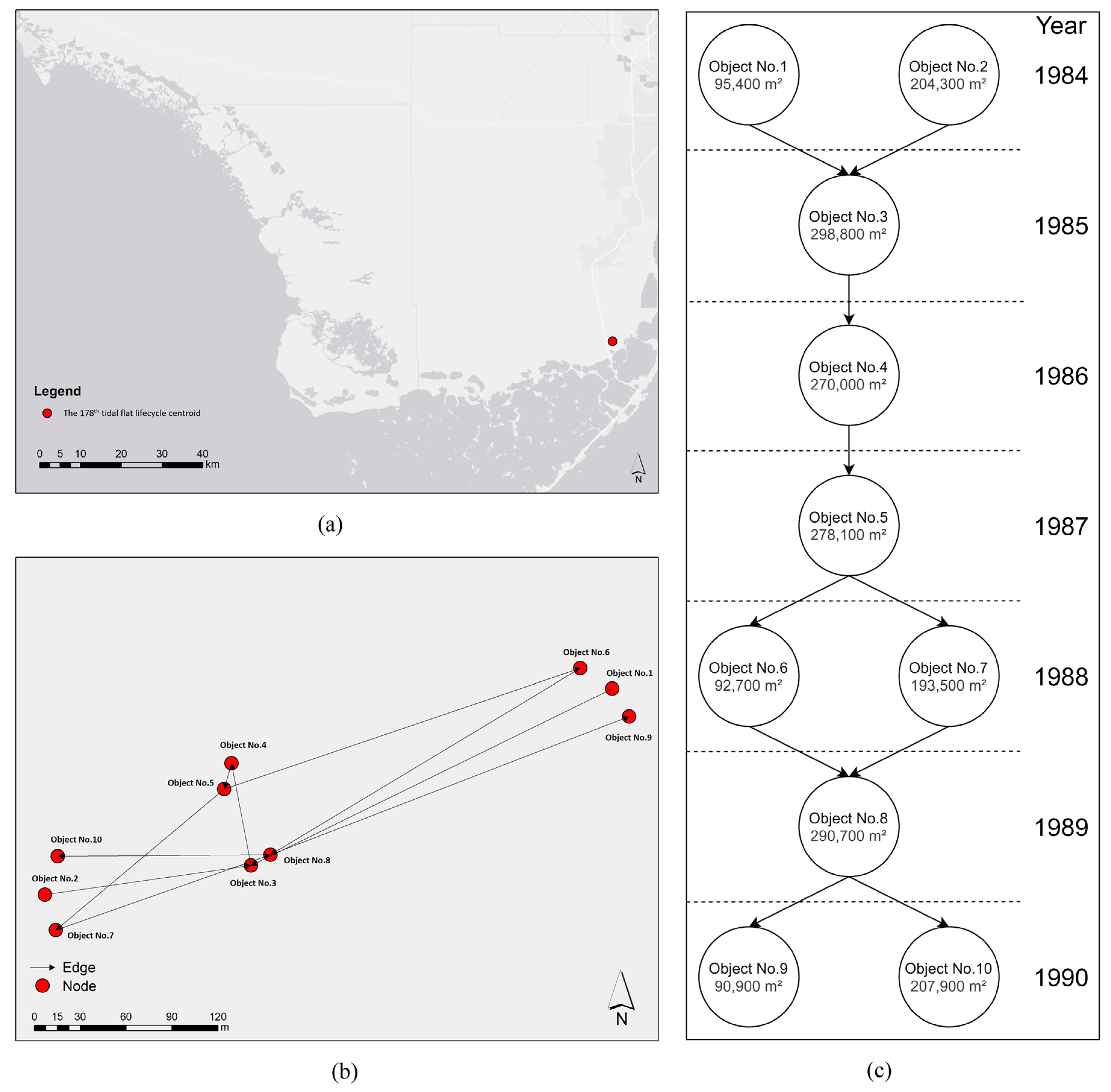 Ijgi 10 00061 g014 Ijgi 10 00061 g014