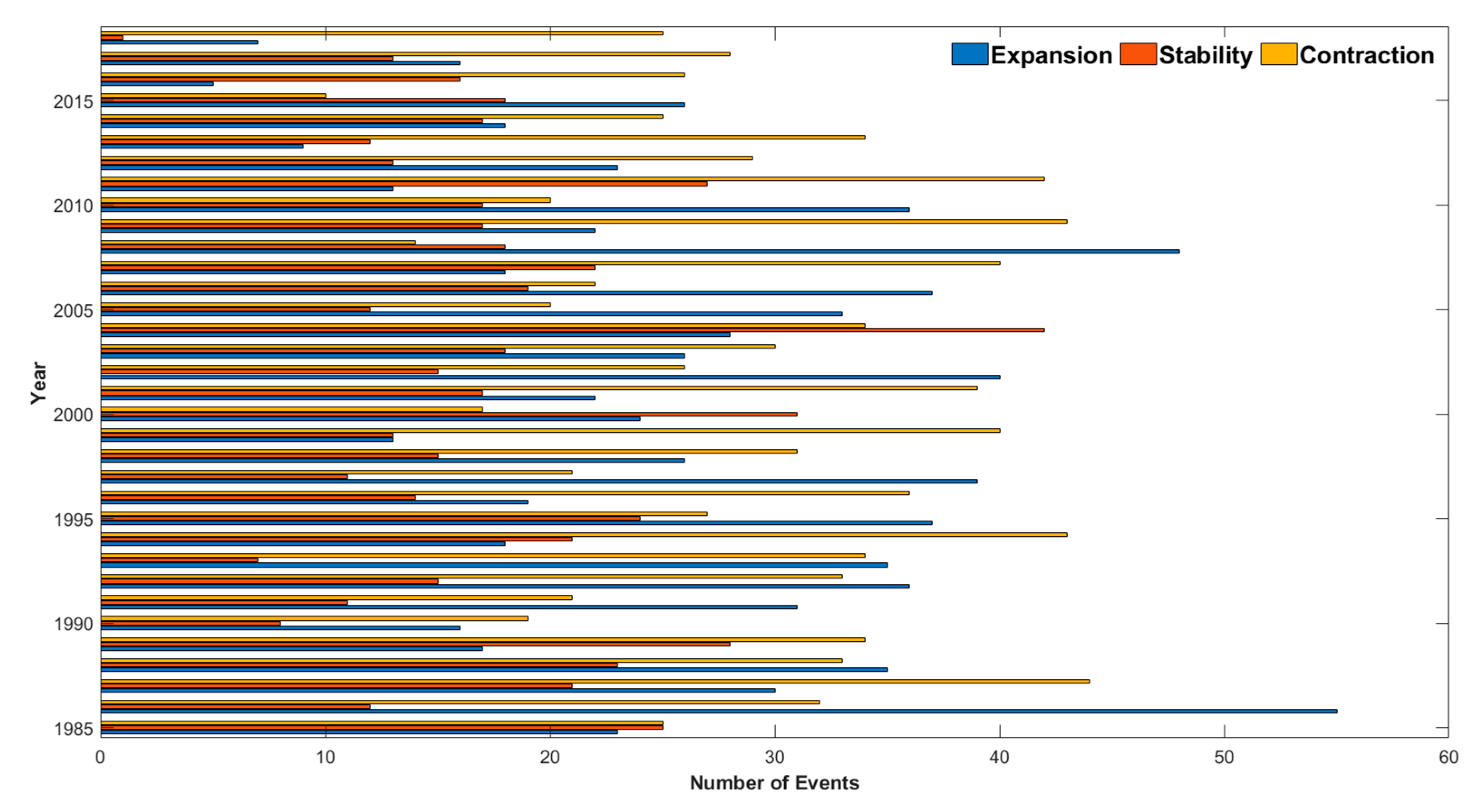 Ijgi 10 00061 g017 Ijgi 10 00061 g017