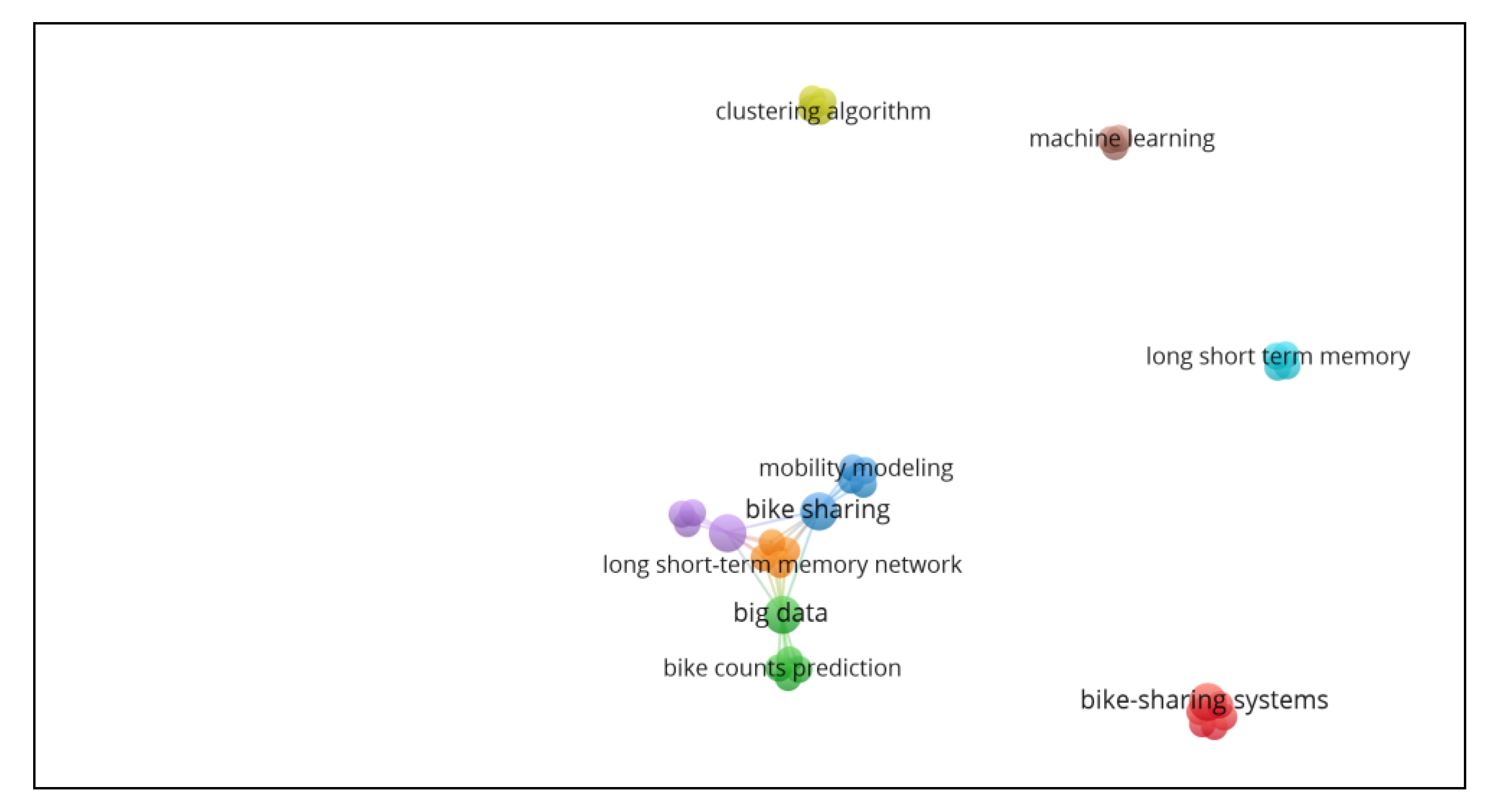 Ijgi 10 00062 g004 Ijgi 10 00062 g004