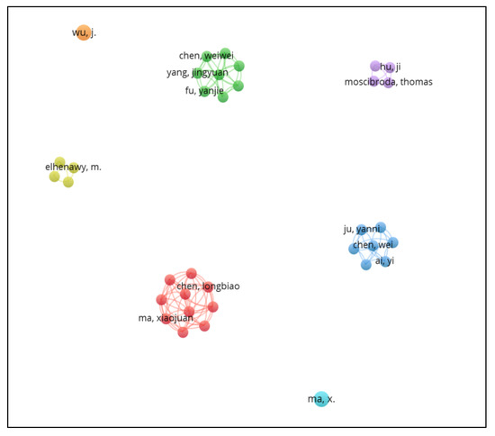 Ijgi 10 00062 g007 550