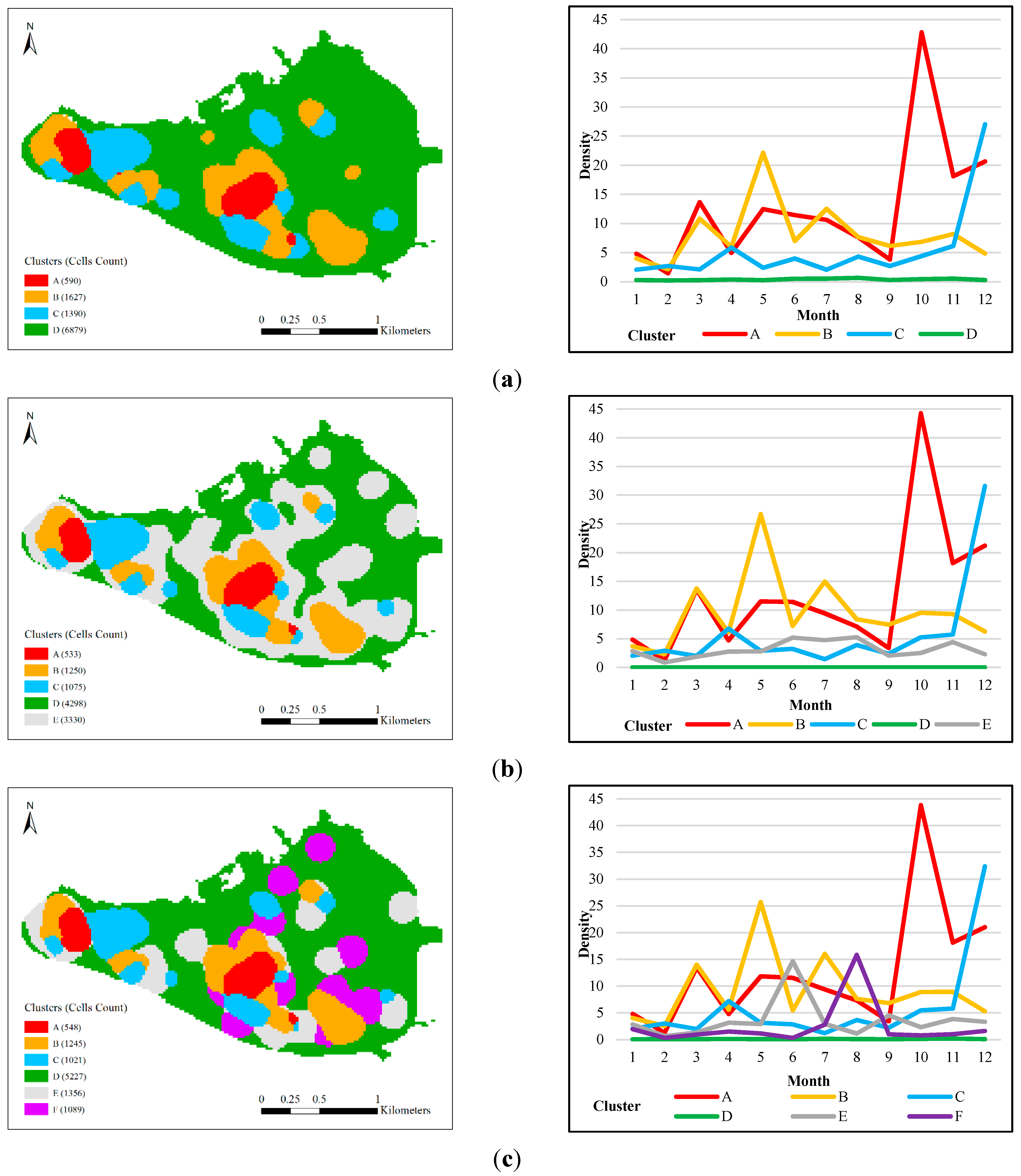 Ijgi 10 00067 g005 Ijgi 10 00067 g005