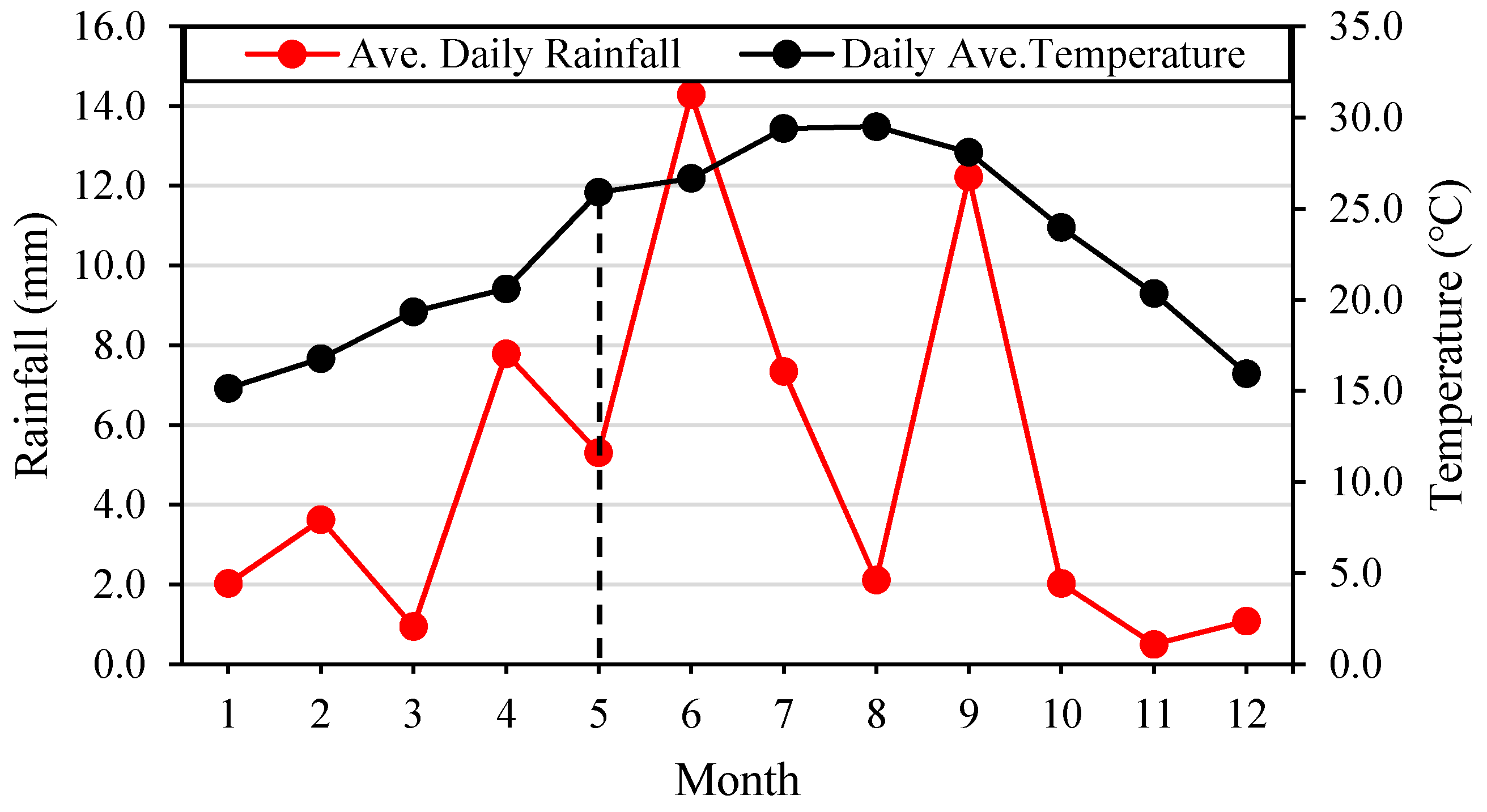 Ijgi 10 00067 g011 Ijgi 10 00067 g011