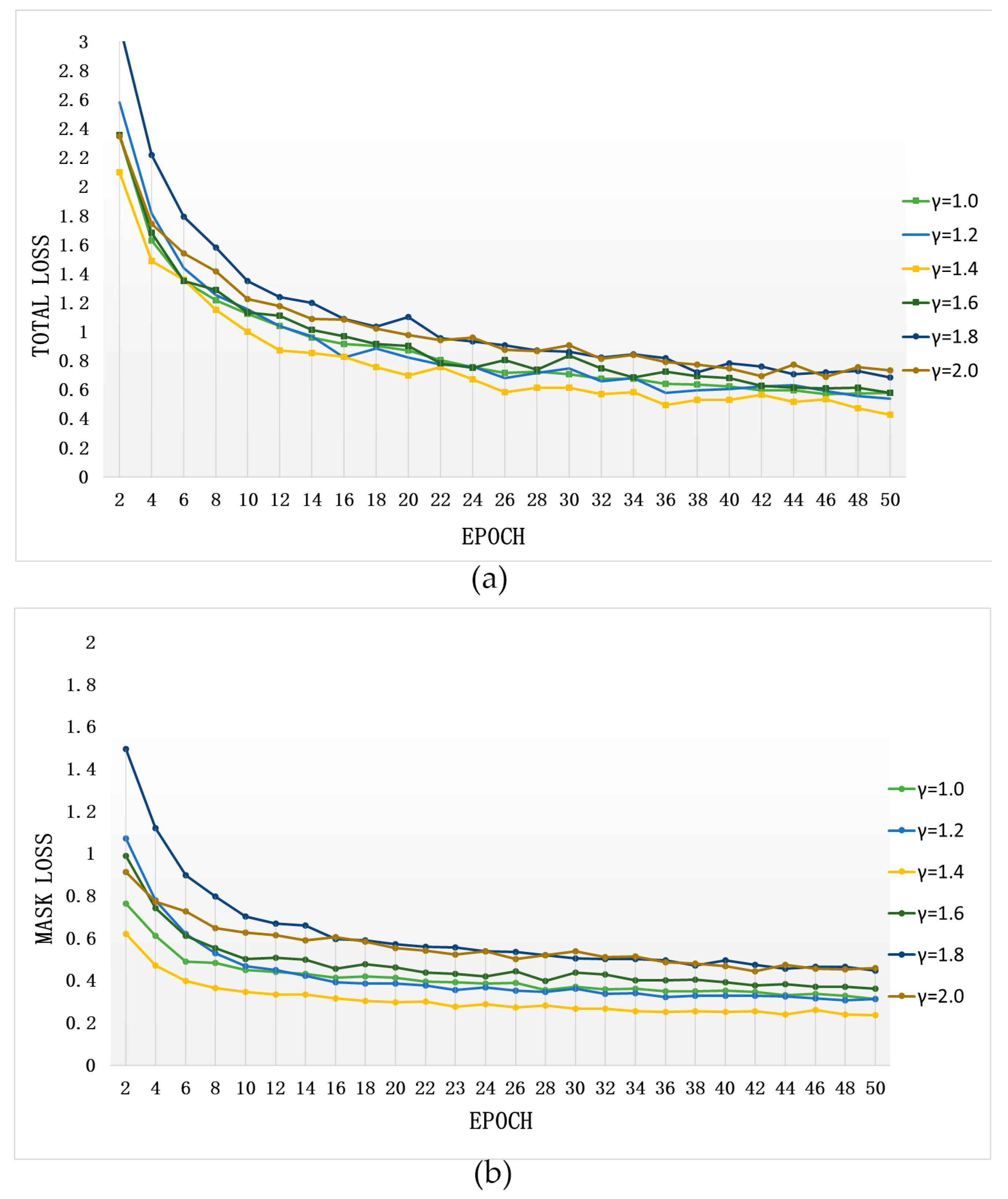 Ijgi 10 00068 g005 Ijgi 10 00068 g005