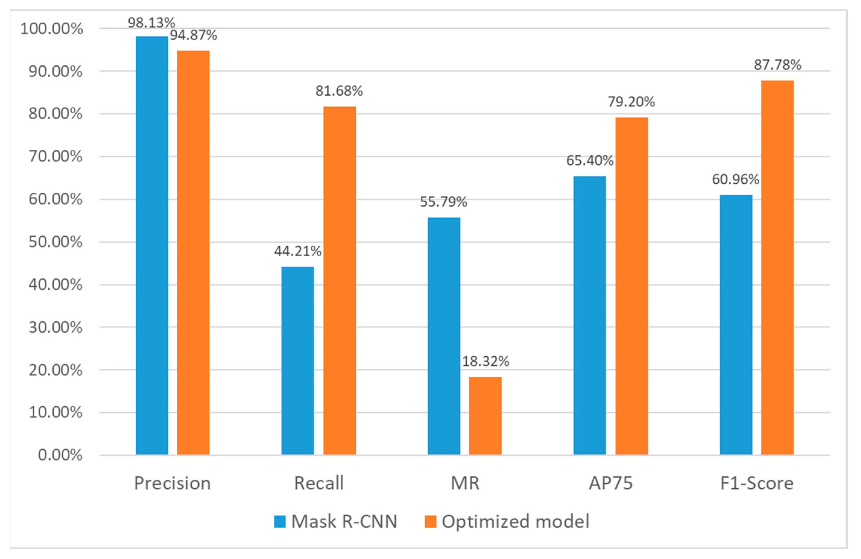 Ijgi 10 00068 g011 Ijgi 10 00068 g011