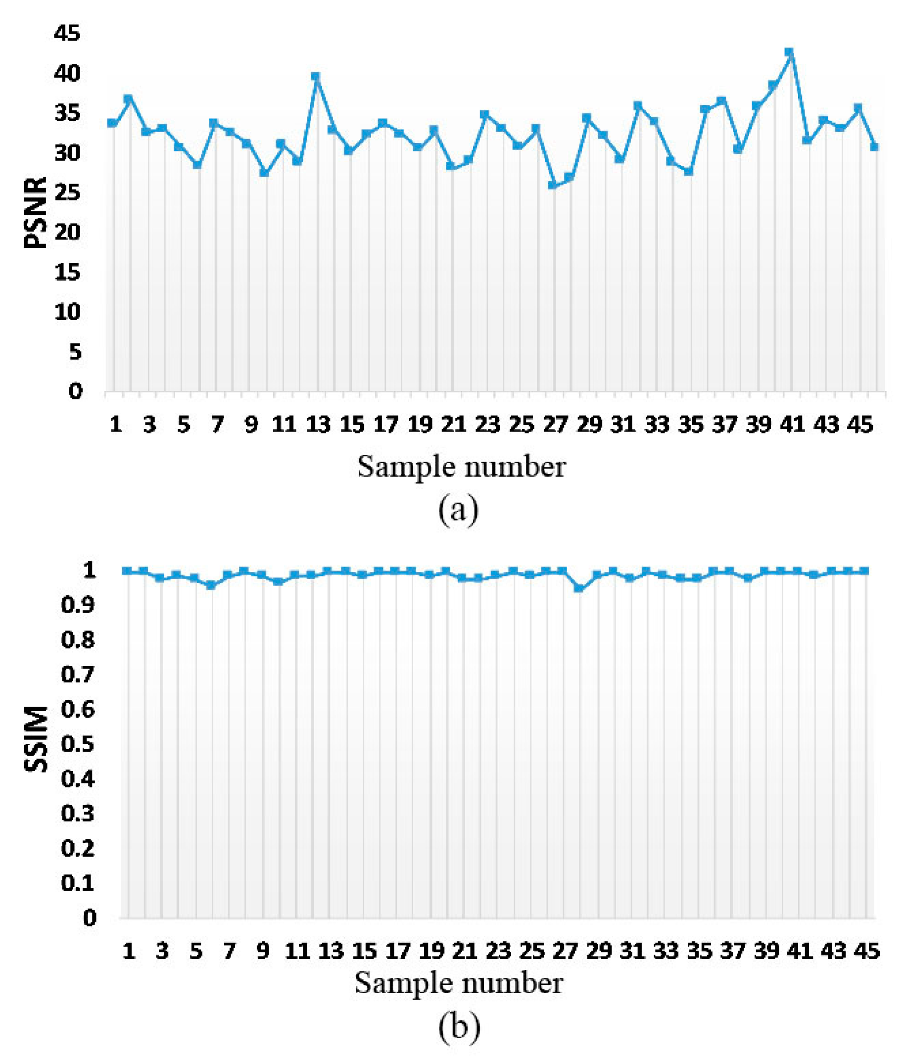 Ijgi 10 00068 g012 Ijgi 10 00068 g012