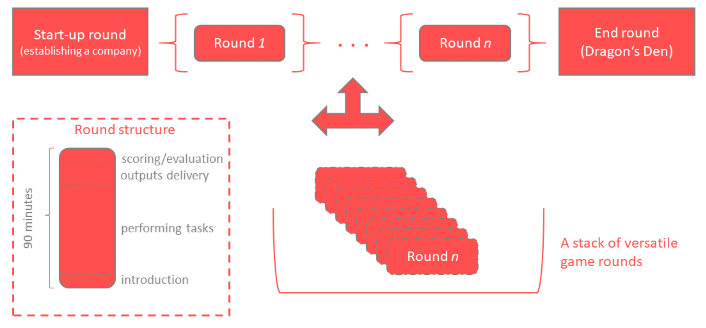 Ijgi 10 00074 g002 Ijgi 10 00074 g002
