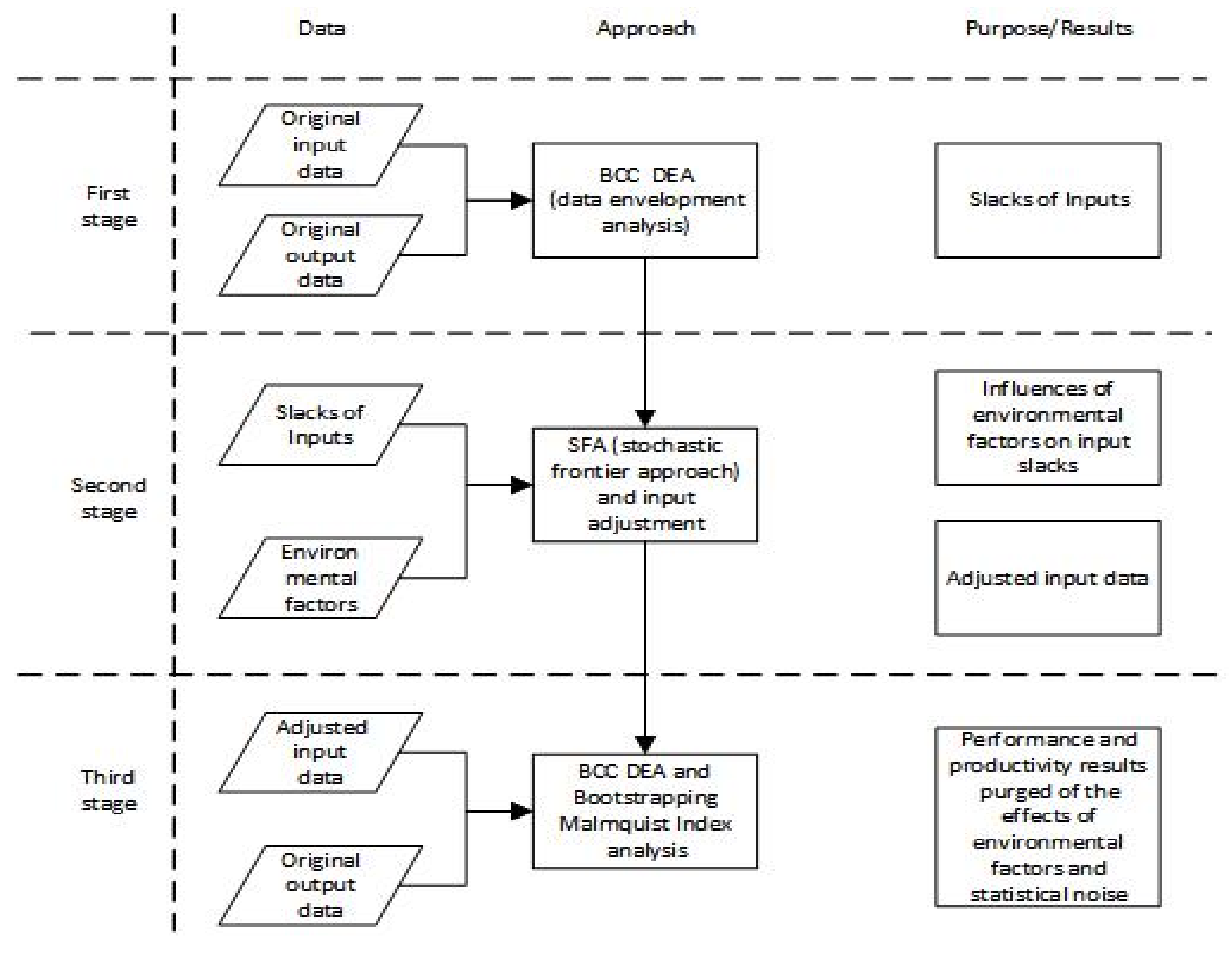 Ijgi 10 00083 g001 Ijgi 10 00083 g001