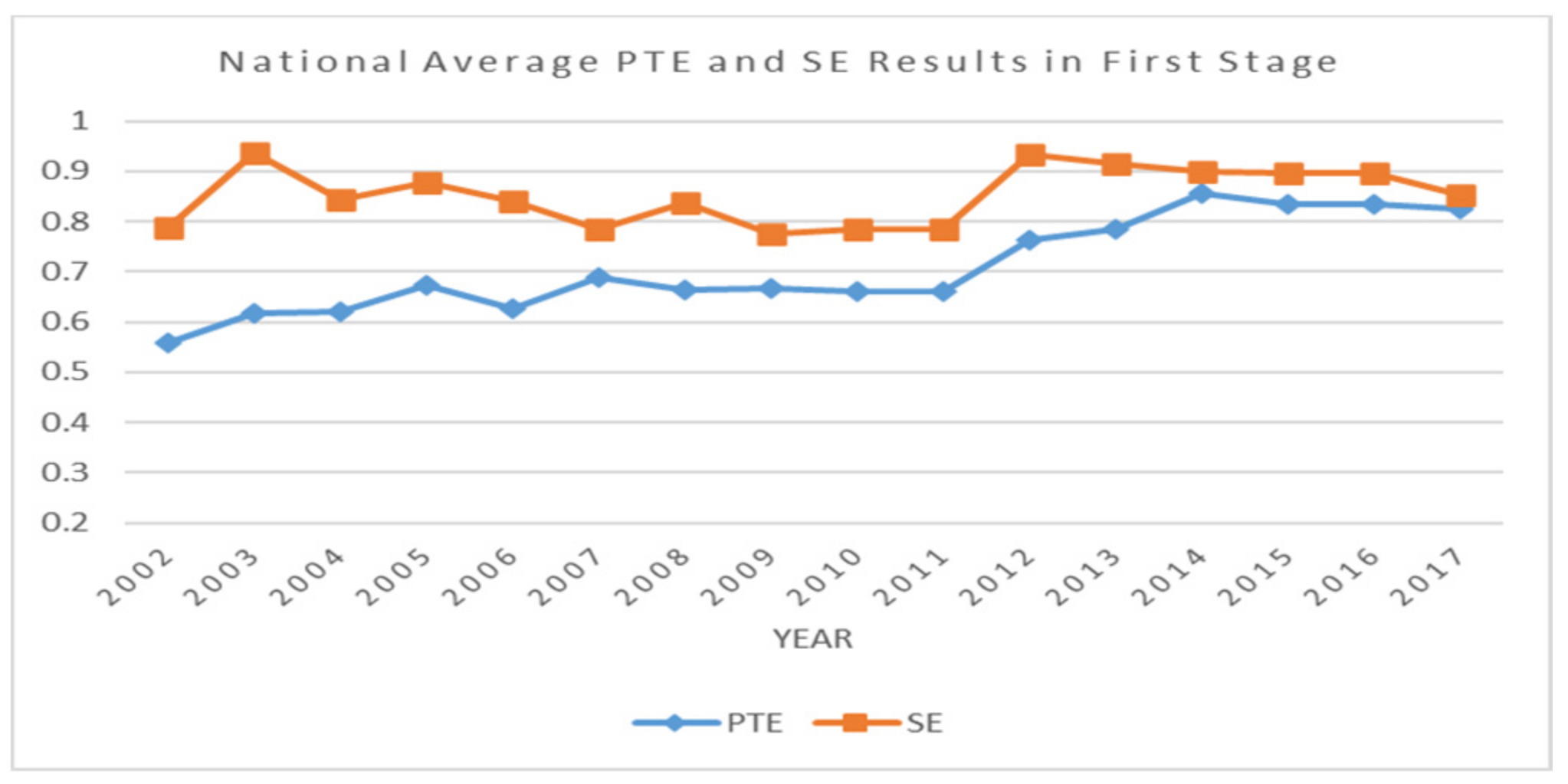 Ijgi 10 00083 g002 Ijgi 10 00083 g002