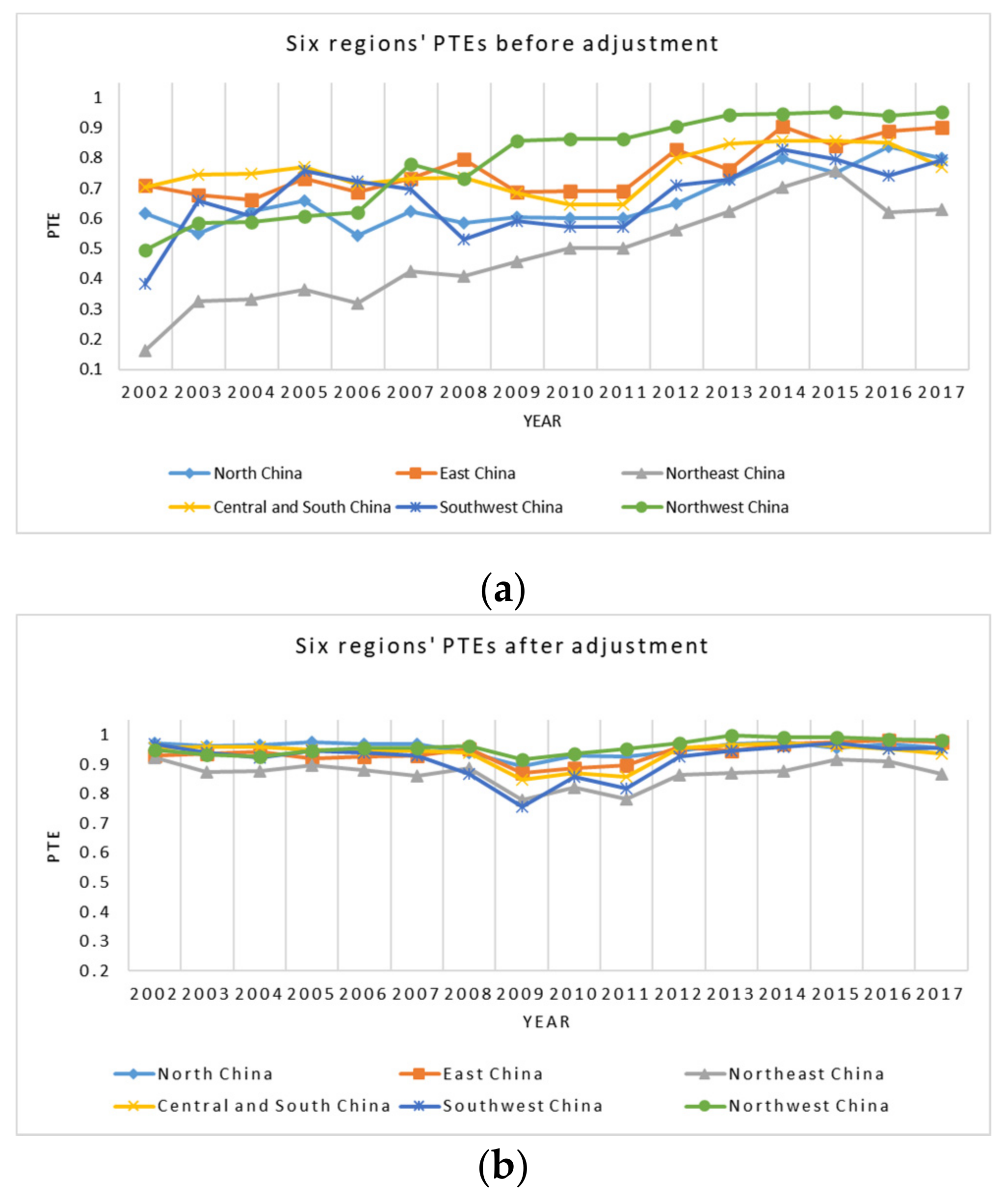 Ijgi 10 00083 g003 Ijgi 10 00083 g003