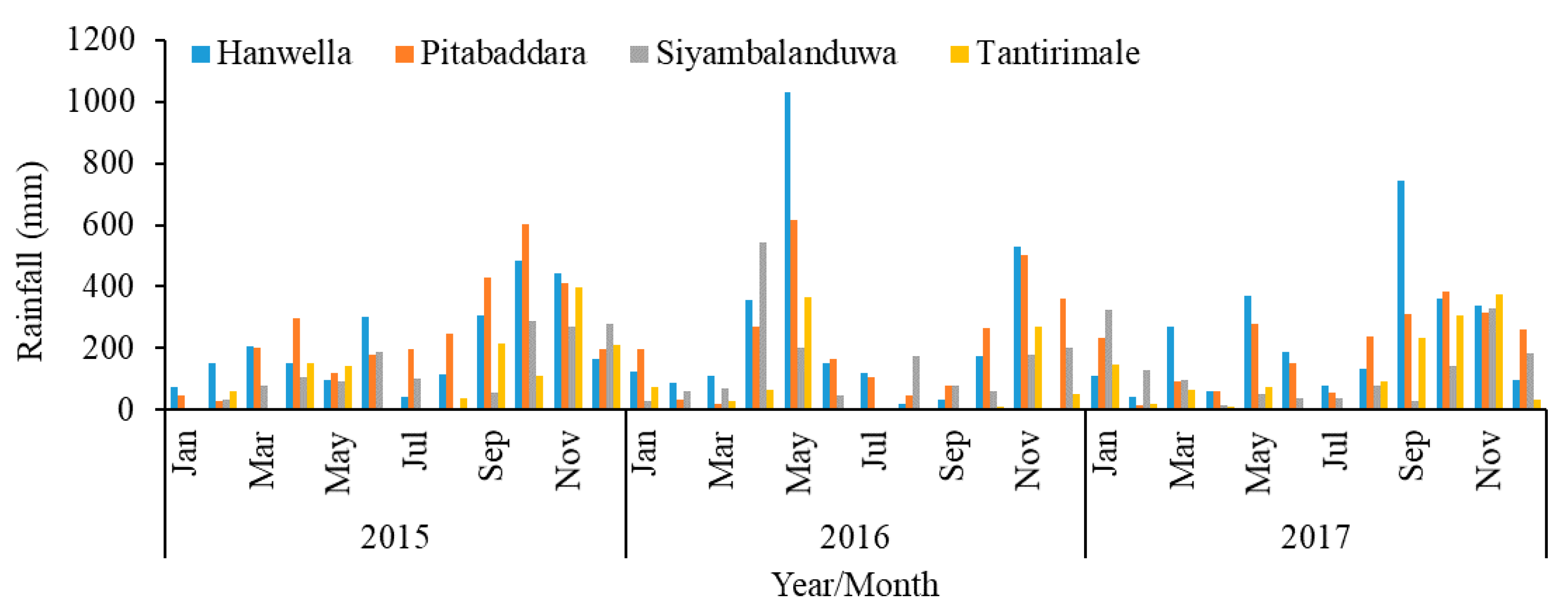 Ijgi 10 00084 g002 Ijgi 10 00084 g002