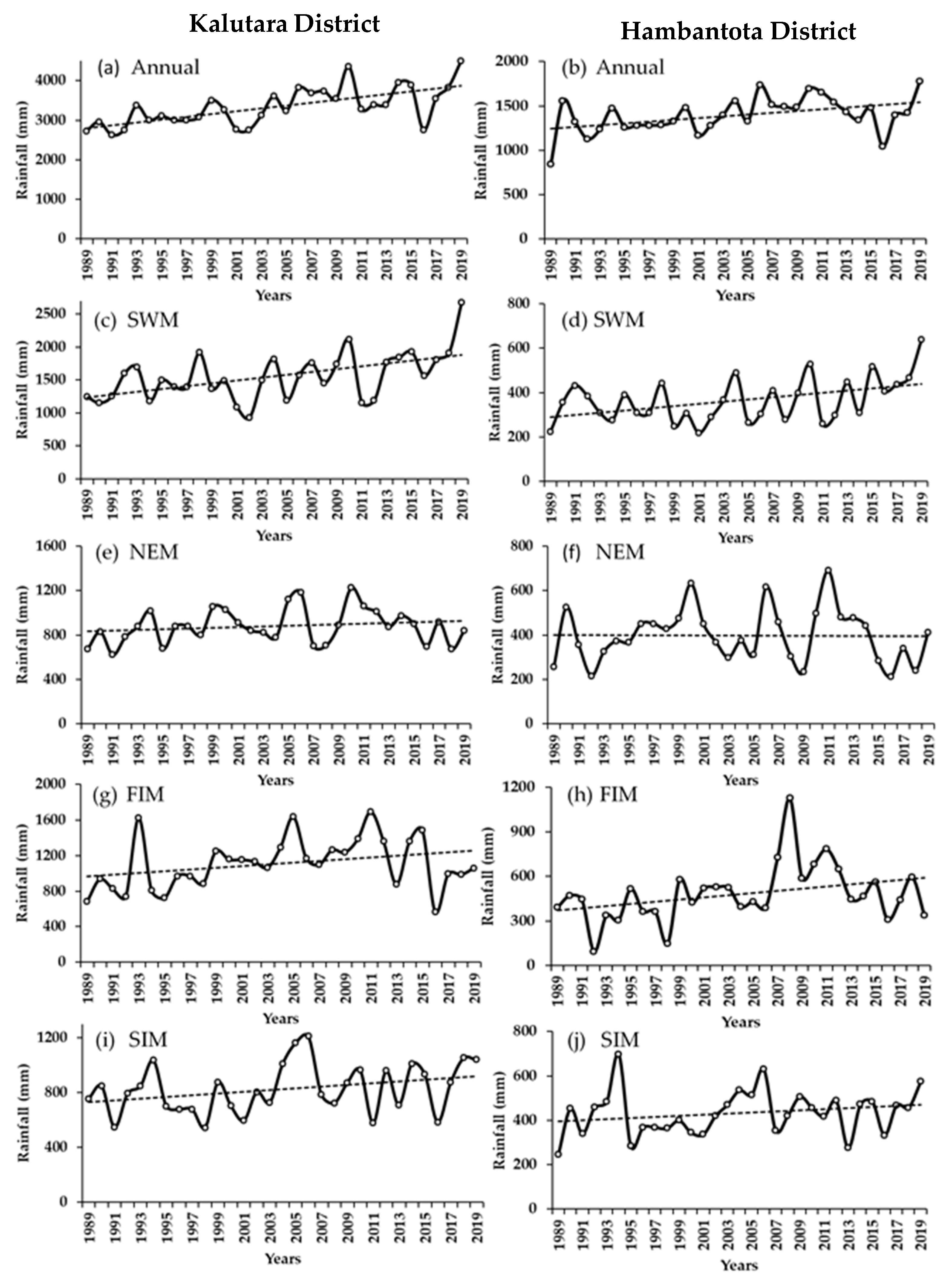 Ijgi 10 00084 g007 Ijgi 10 00084 g007