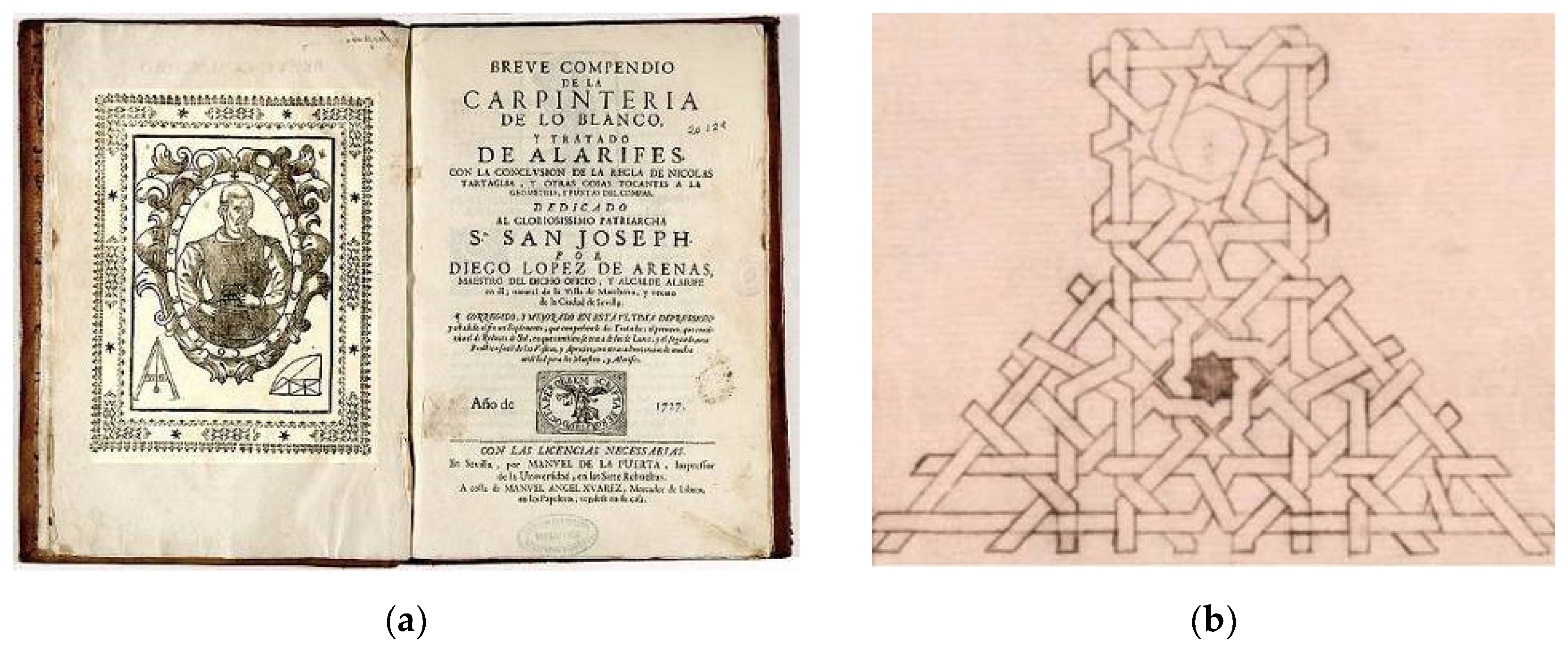 Ijgi 10 00085 g004 Ijgi 10 00085 g004