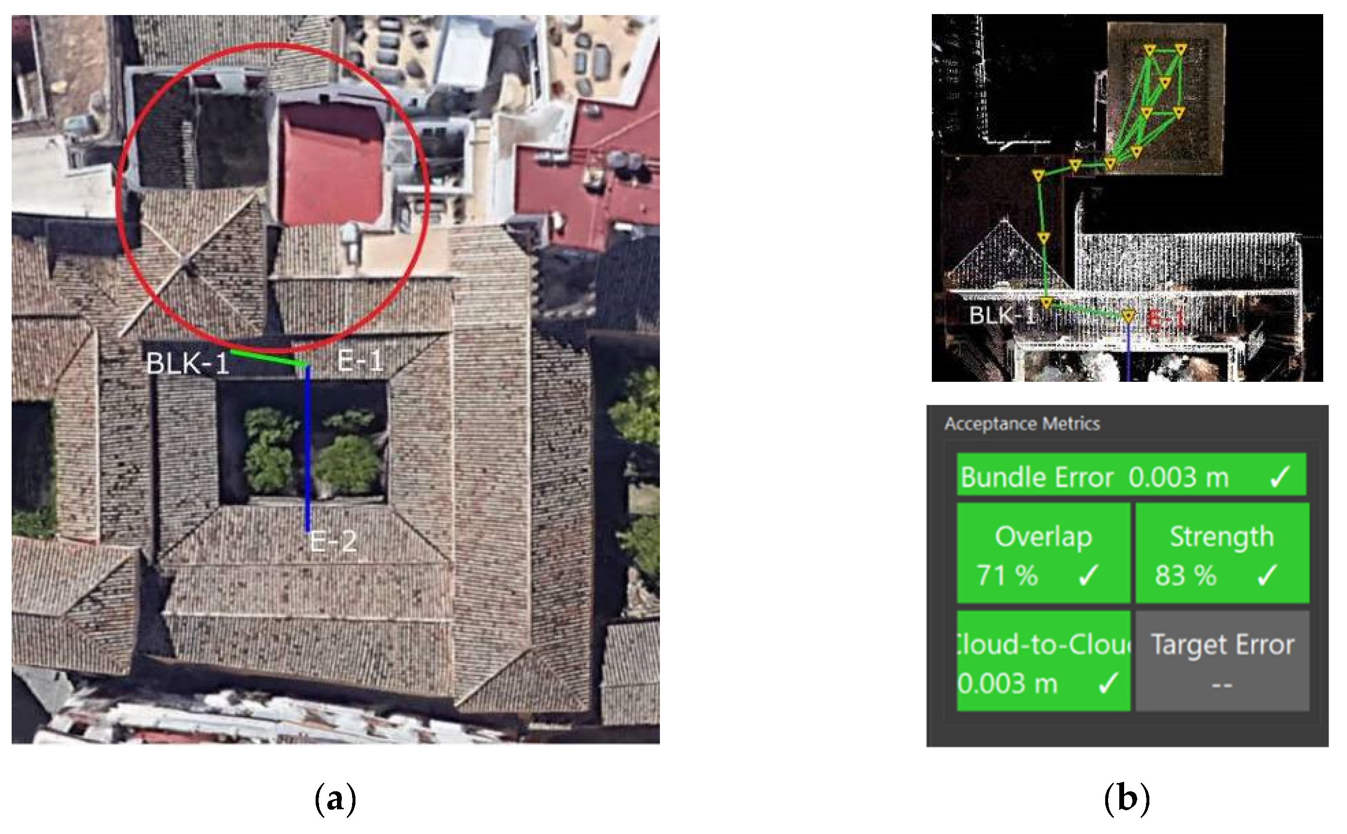 Ijgi 10 00085 g009 Ijgi 10 00085 g009