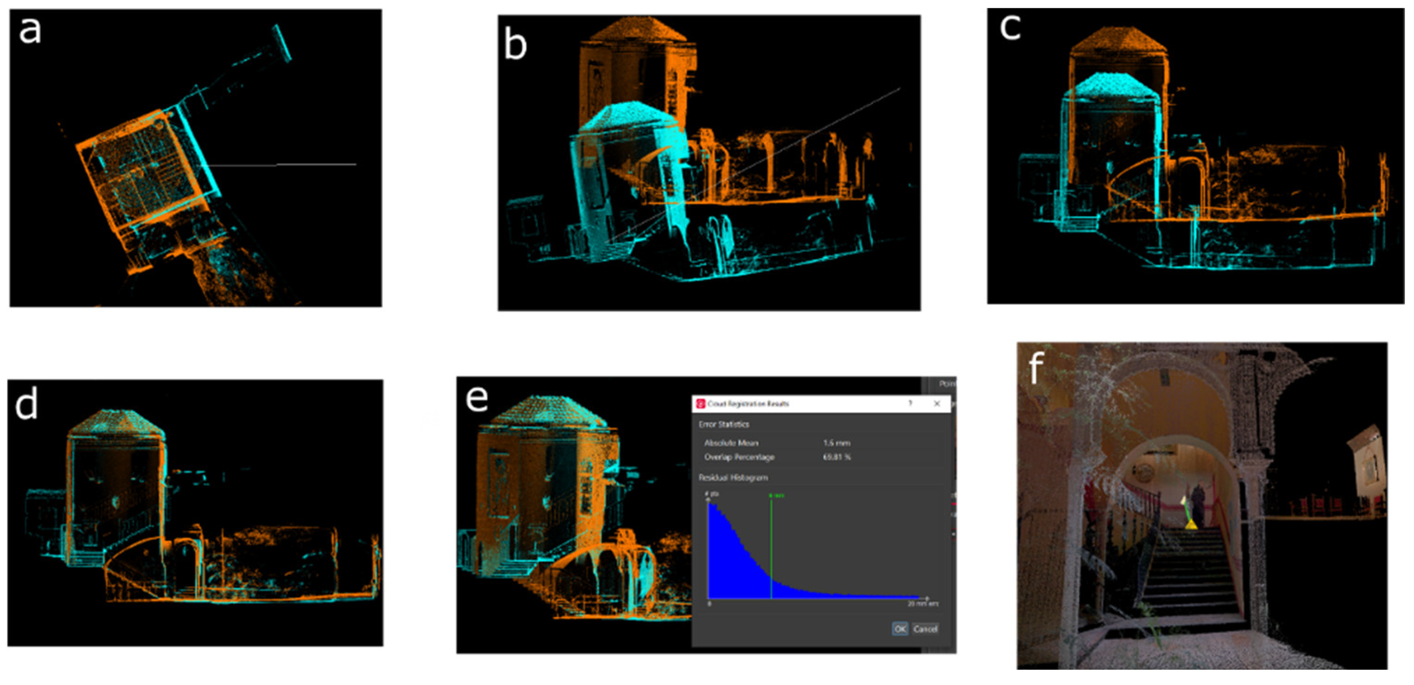 Ijgi 10 00085 g011 Ijgi 10 00085 g011