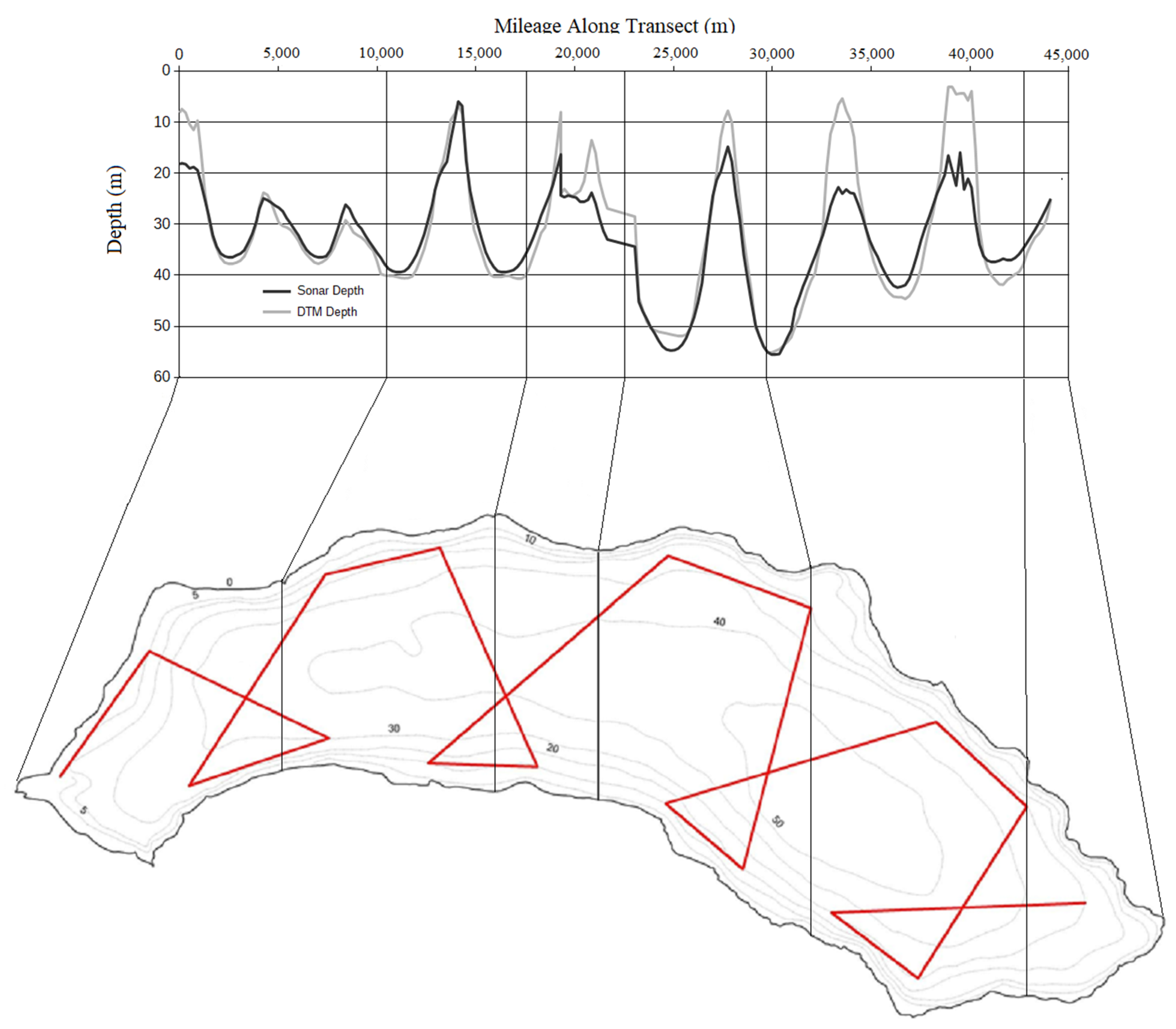 Ijgi 10 00091 g020 Ijgi 10 00091 g020