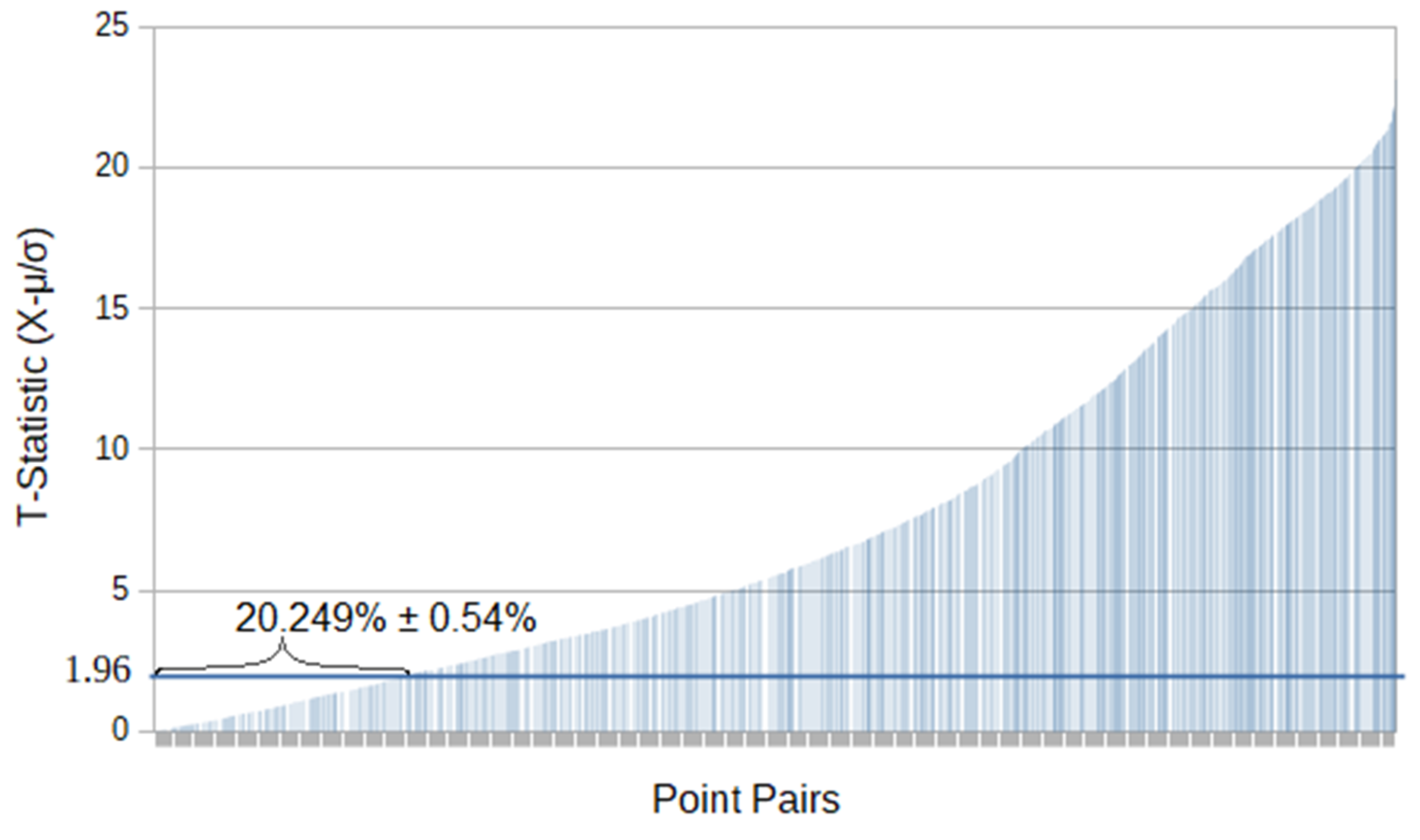 Ijgi 10 00091 g023 Ijgi 10 00091 g023