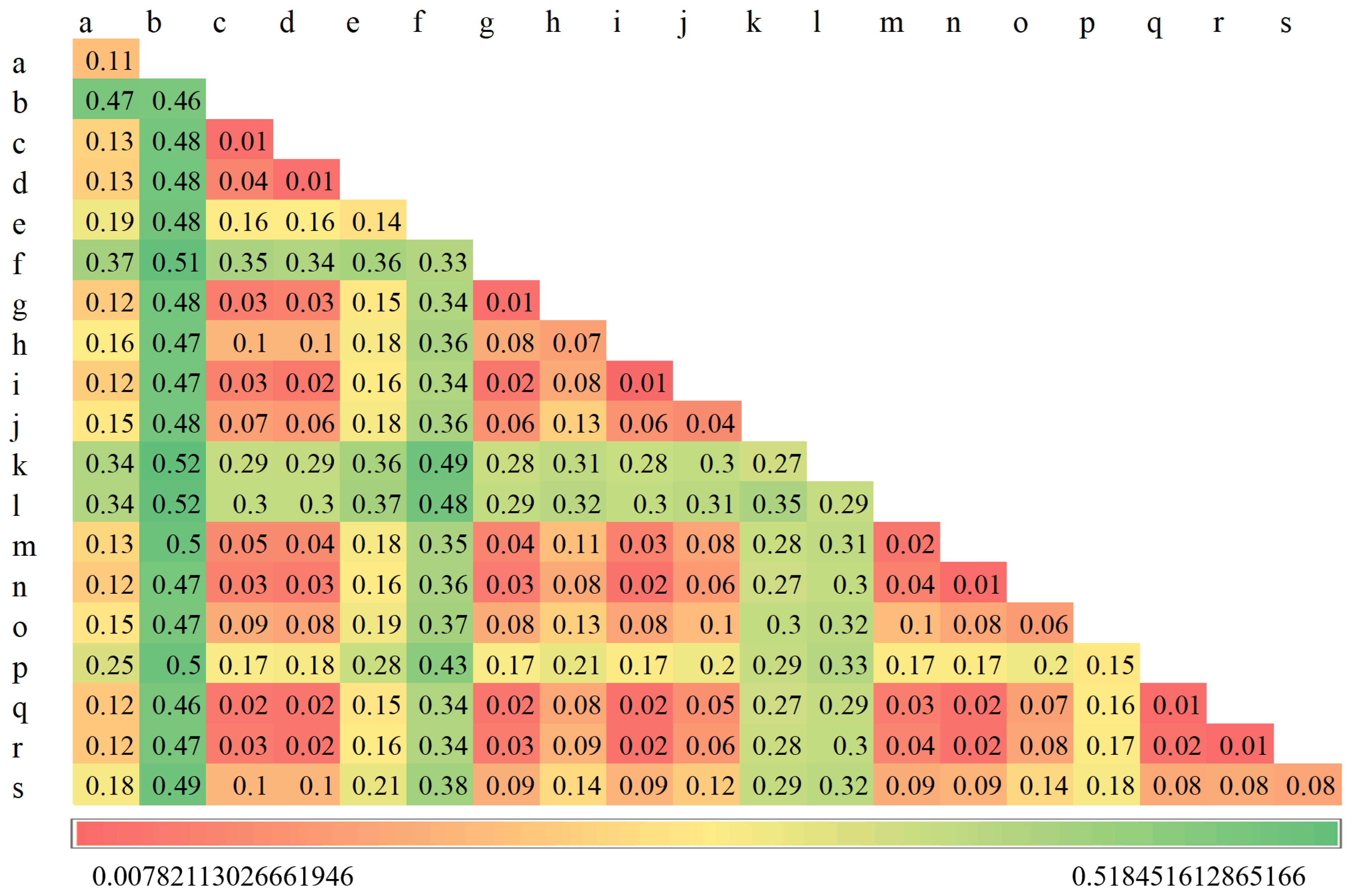 Ijgi 10 00093 g006 Ijgi 10 00093 g006