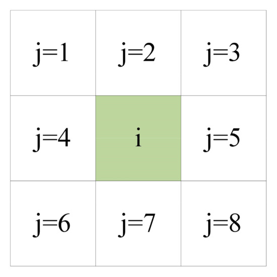 Ijgi 10 00100 g003 550