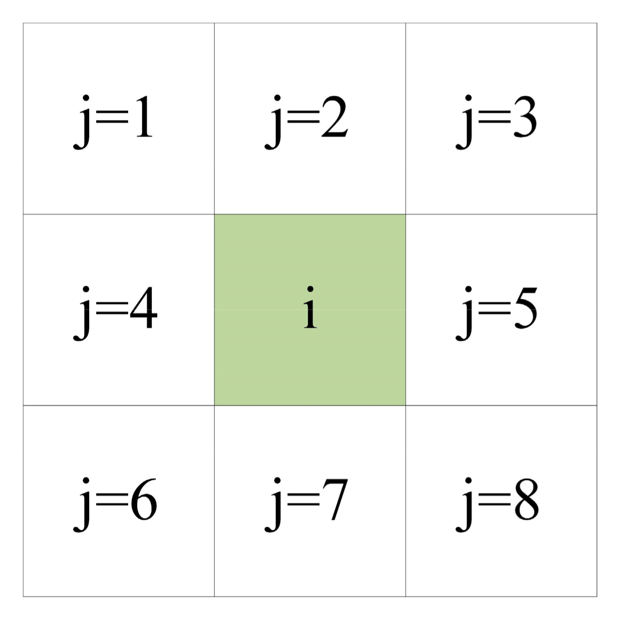 Ijgi 10 00100 g003 Ijgi 10 00100 g003