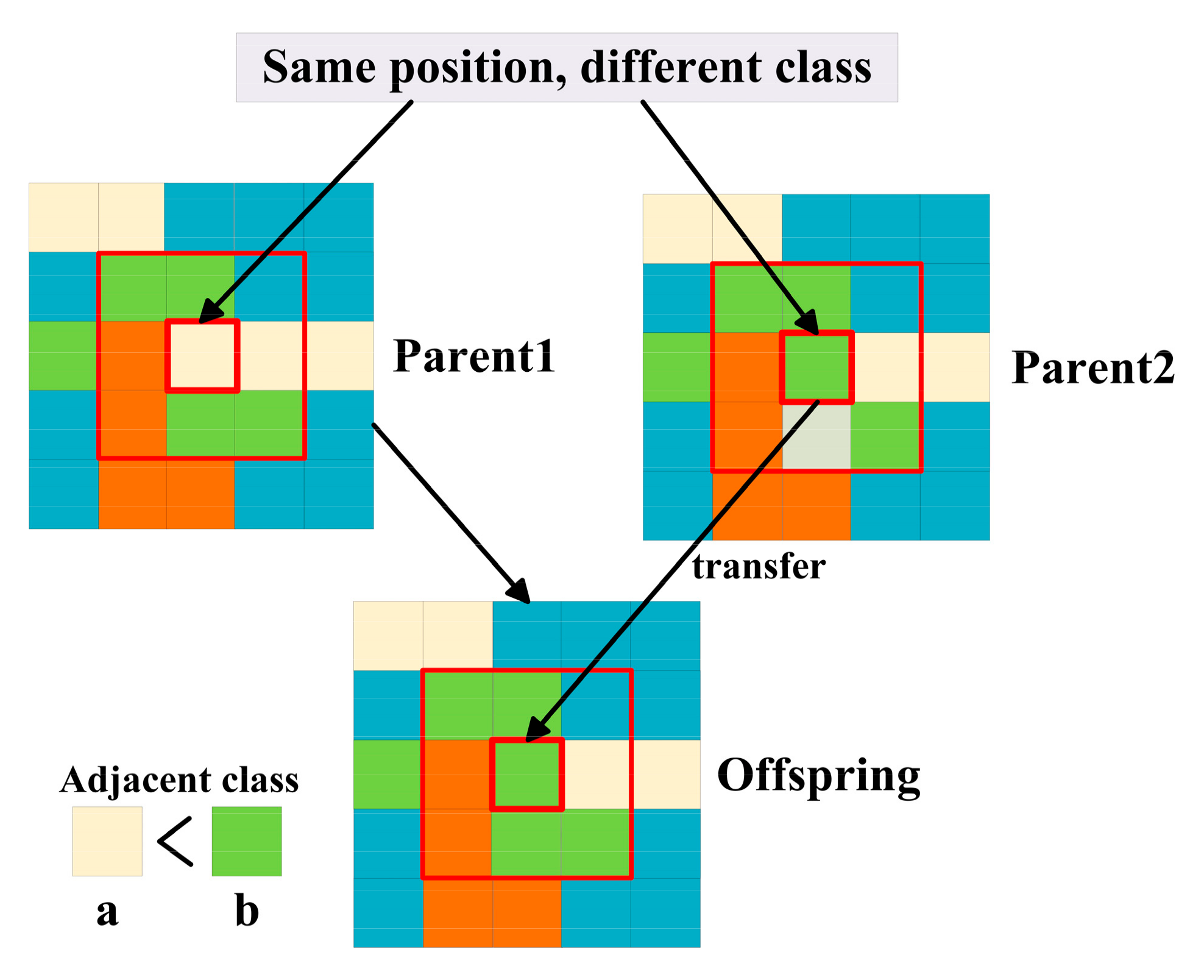 Ijgi 10 00100 g004 Ijgi 10 00100 g004