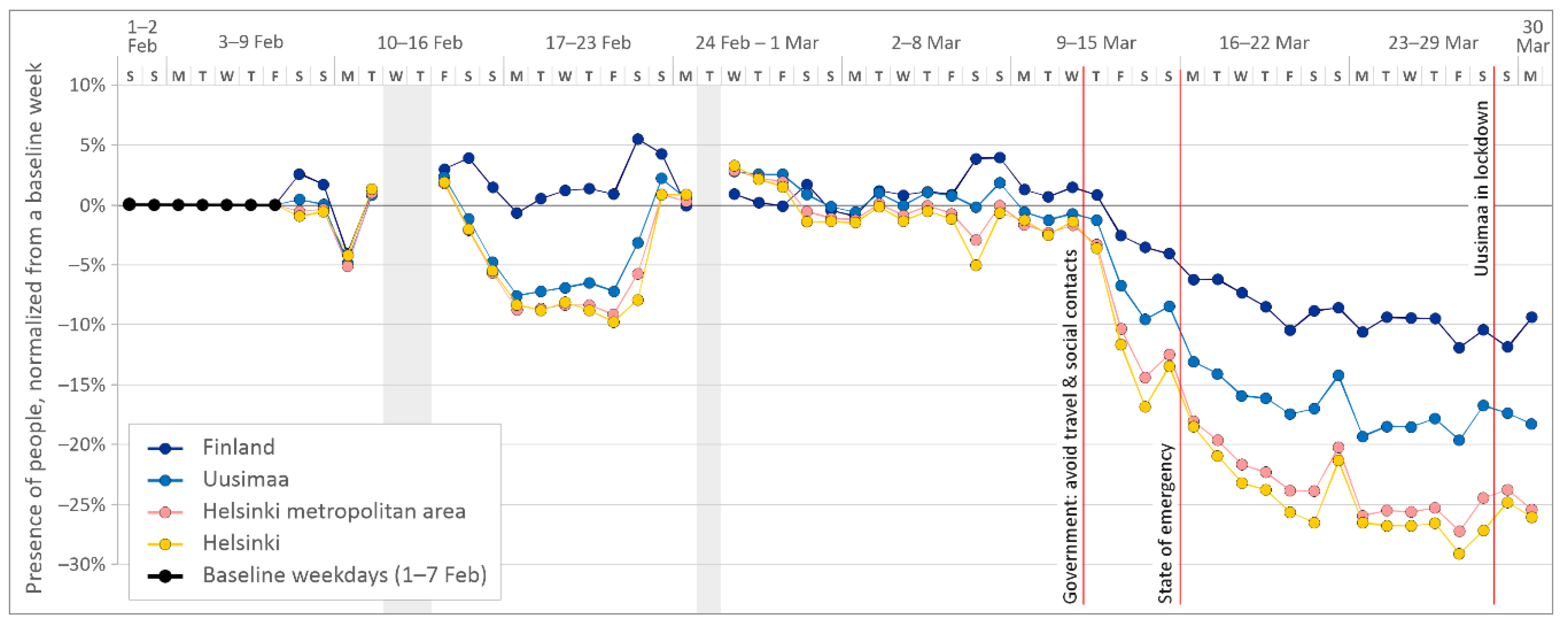 Ijgi 10 00103 g002 Ijgi 10 00103 g002