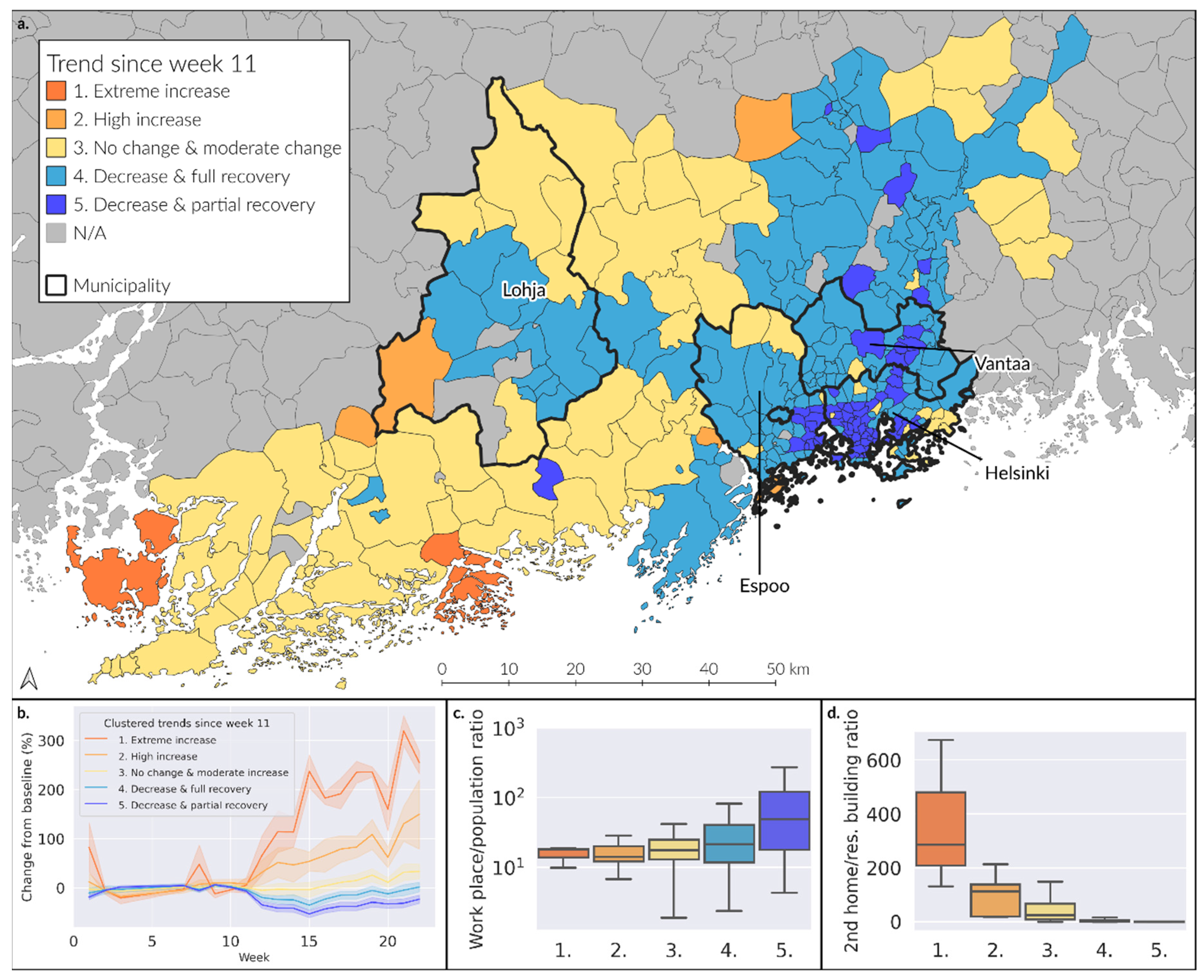 Ijgi 10 00103 g006 Ijgi 10 00103 g006