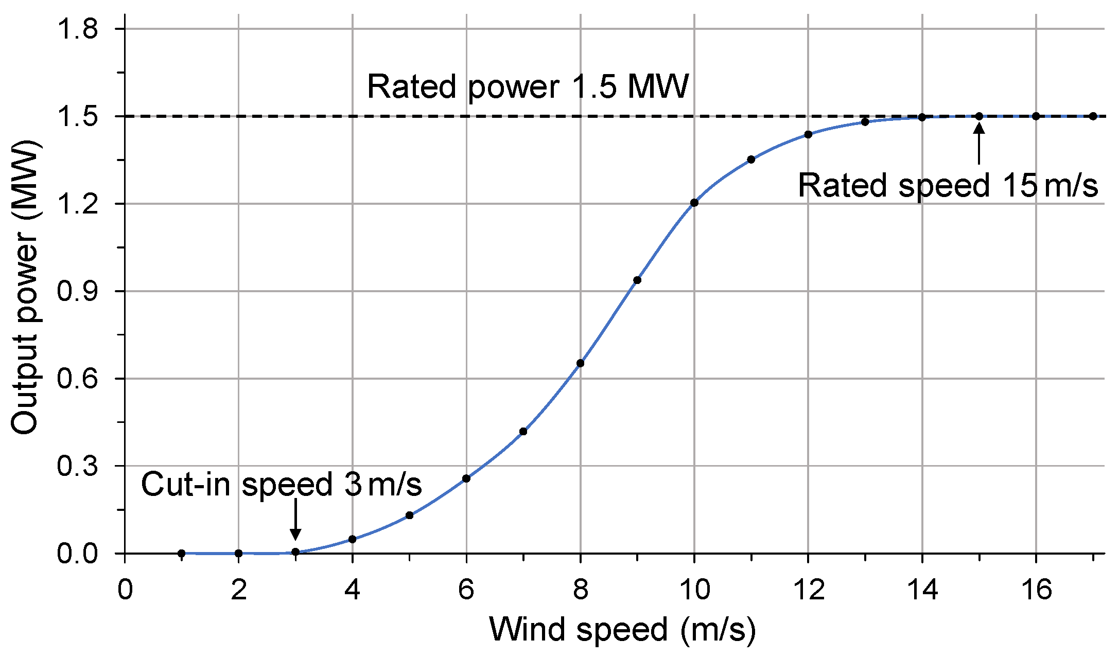 Ijgi 10 00104 g007 Ijgi 10 00104 g007