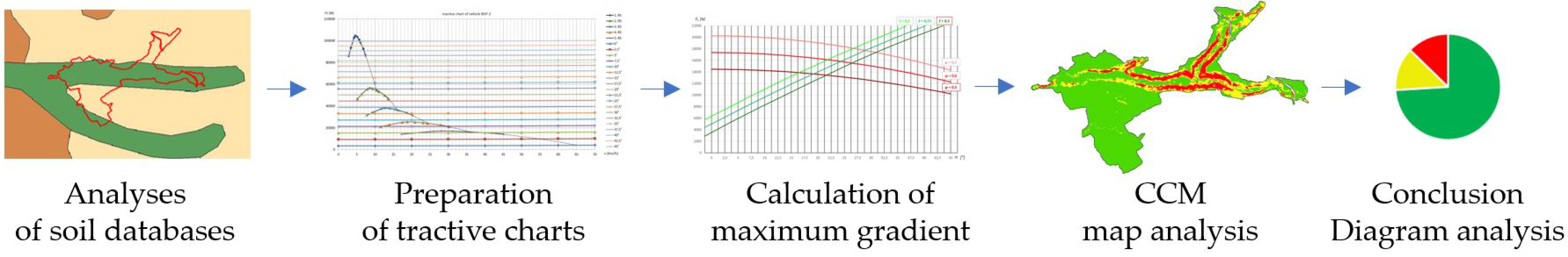 Ijgi 10 00106 g001 Ijgi 10 00106 g001