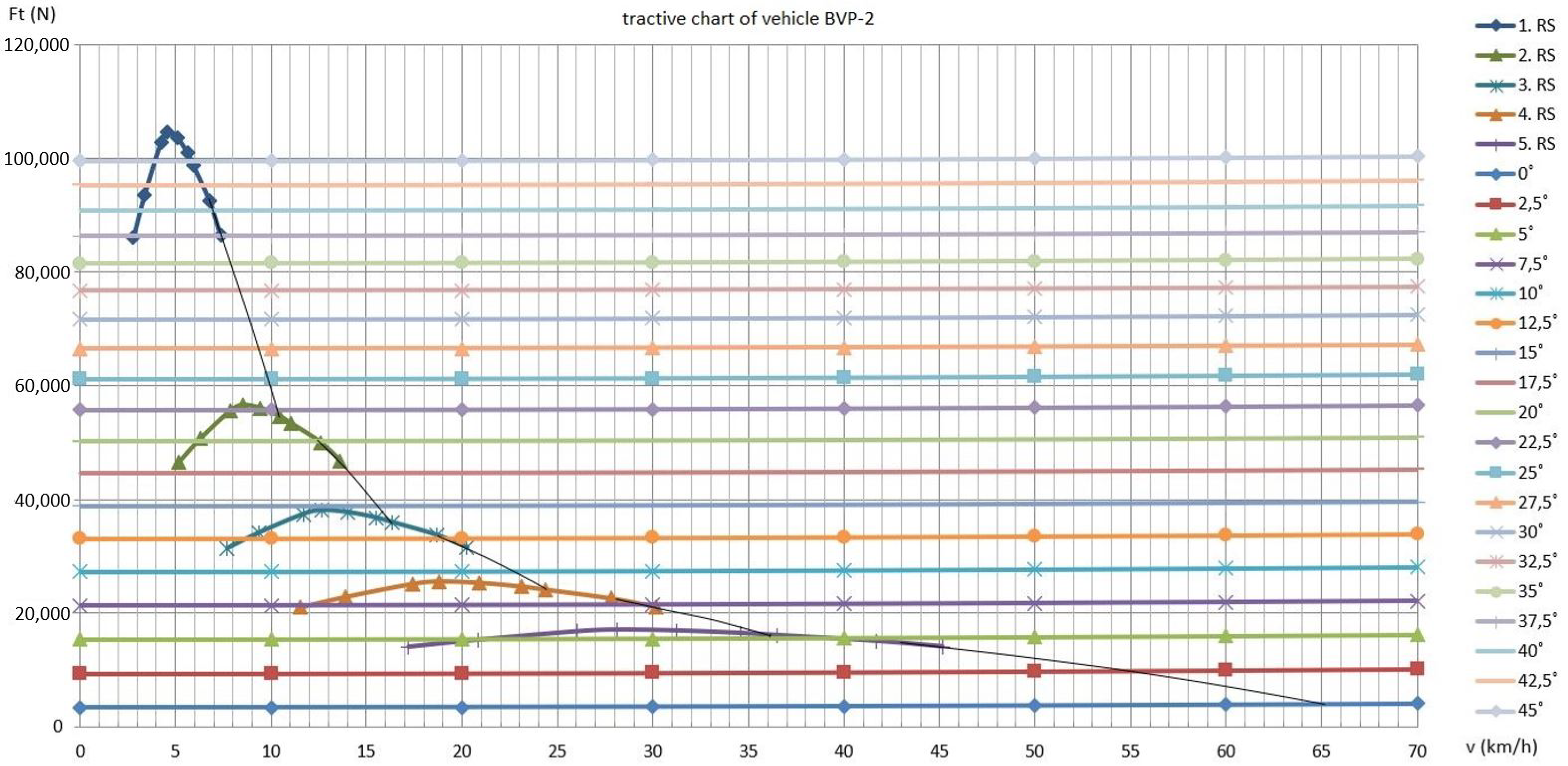 Ijgi 10 00106 g003 Ijgi 10 00106 g003