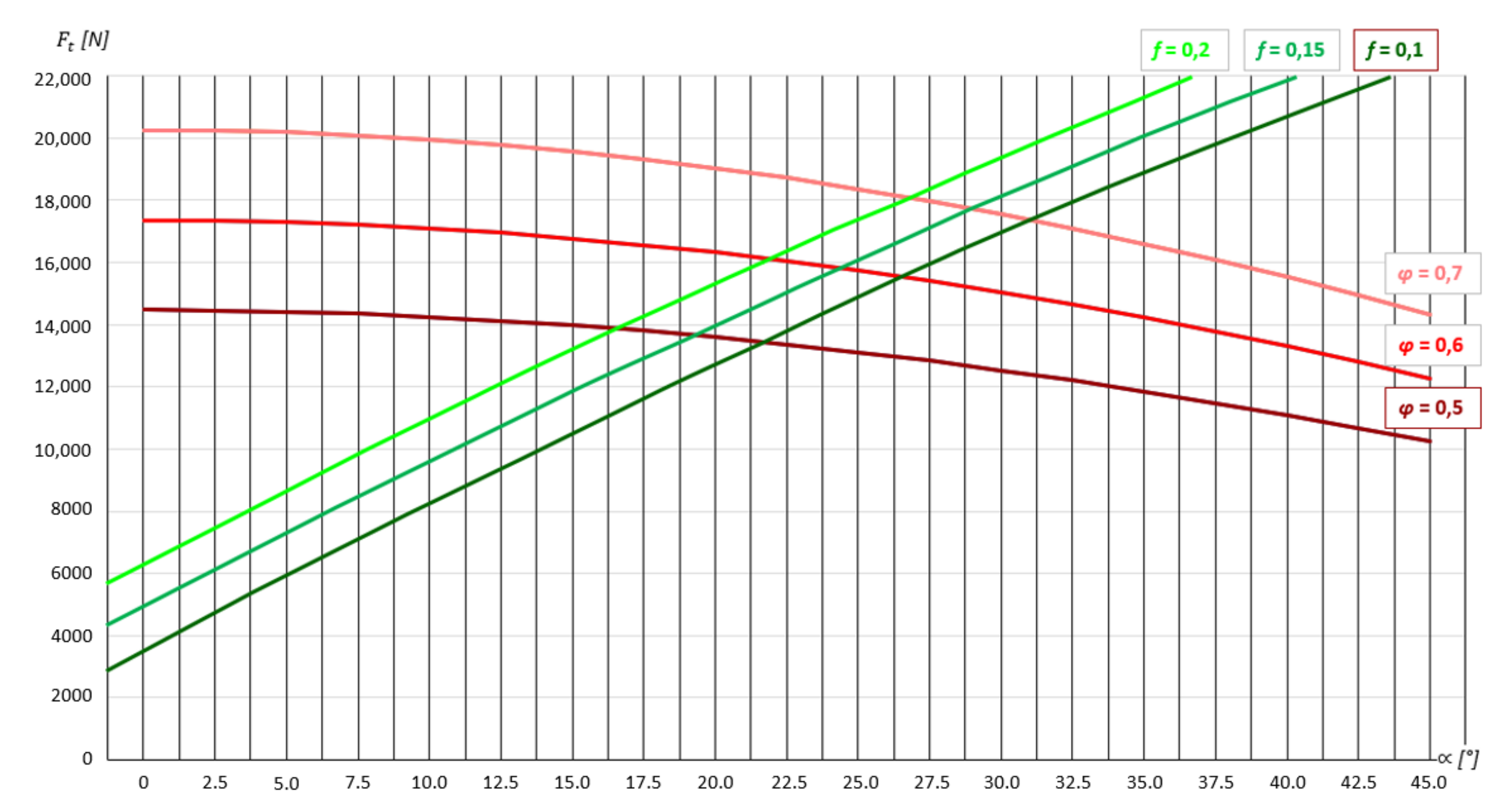 Ijgi 10 00106 g004 Ijgi 10 00106 g004