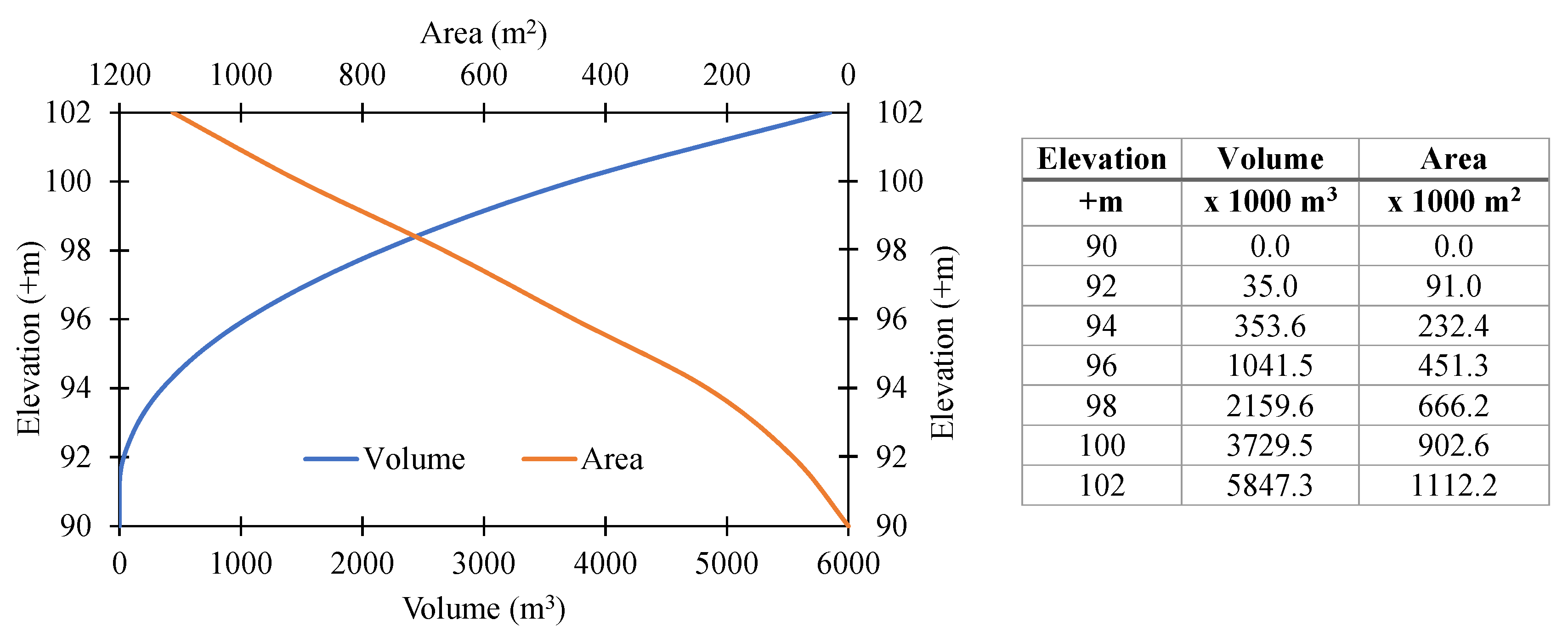 Ijgi 10 00110 g002 Ijgi 10 00110 g002