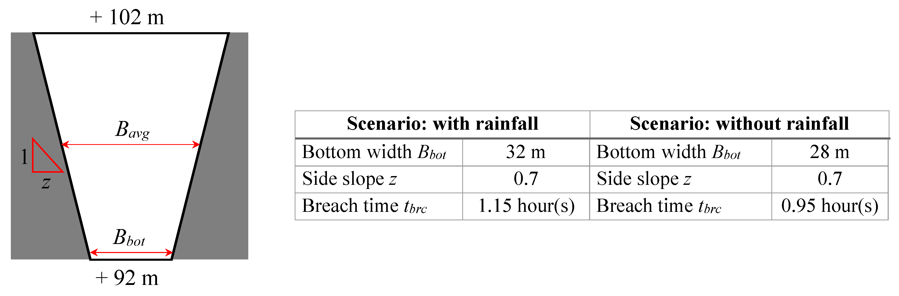 Ijgi 10 00110 g013 Ijgi 10 00110 g013
