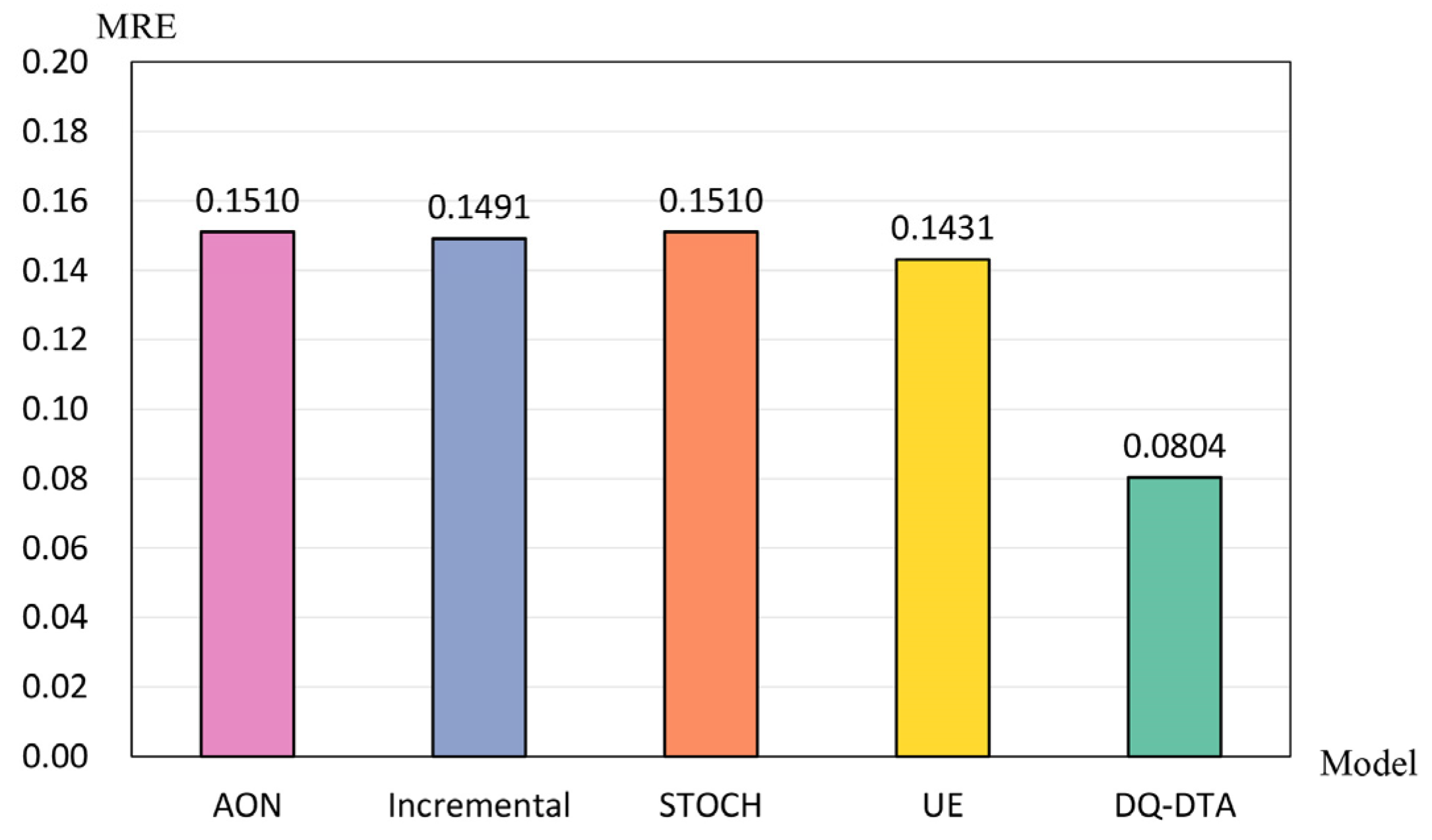 Ijgi 10 00113 g005 Ijgi 10 00113 g005